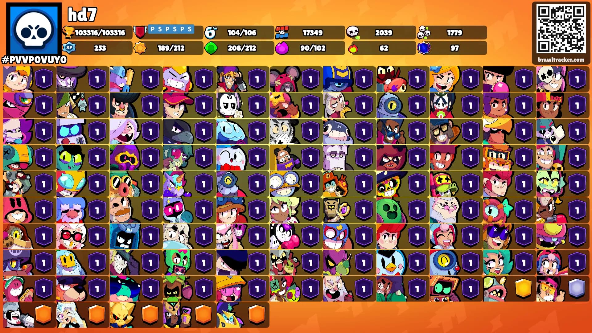 hd7's Ranks