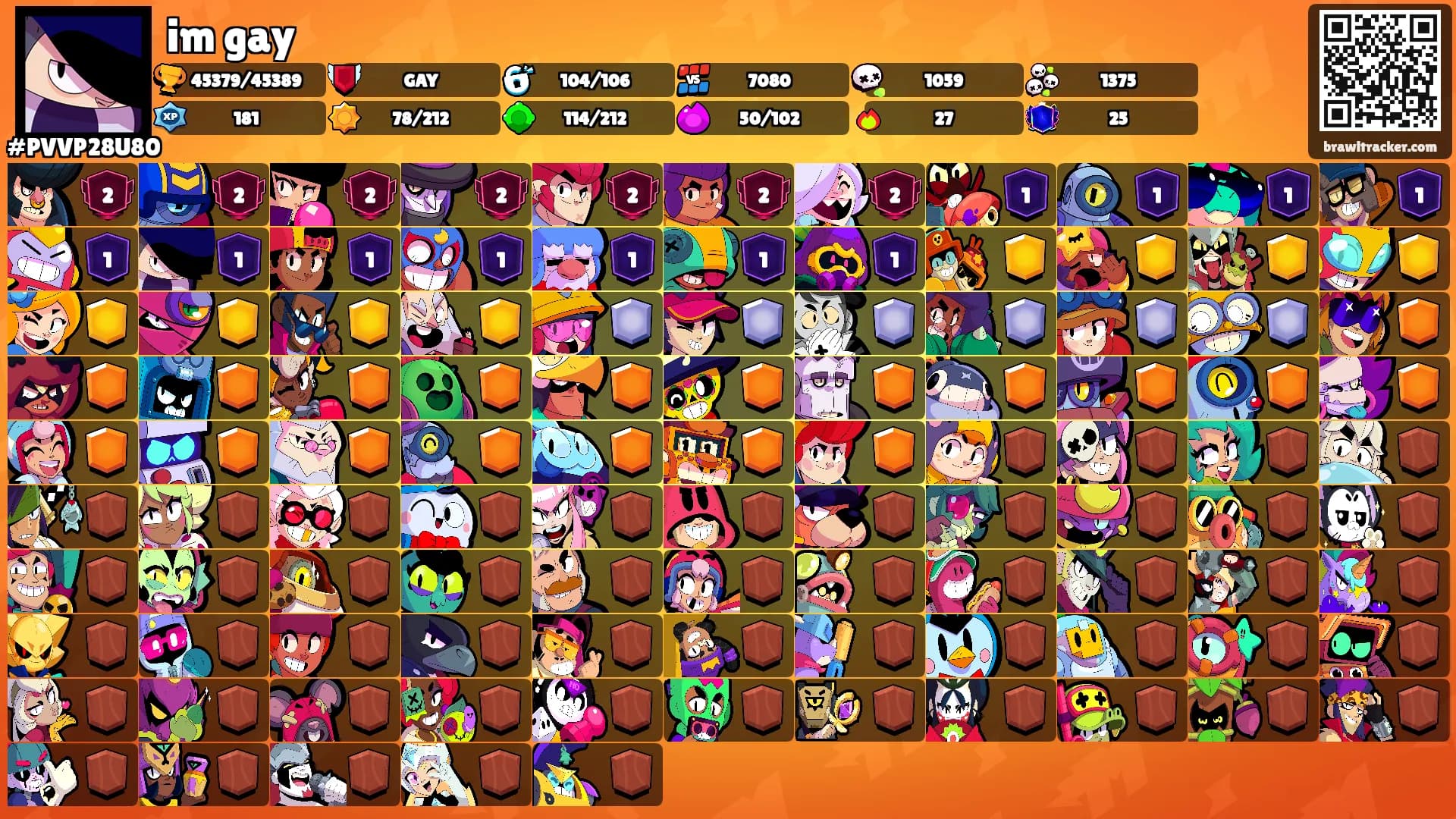 im gay's Ranks