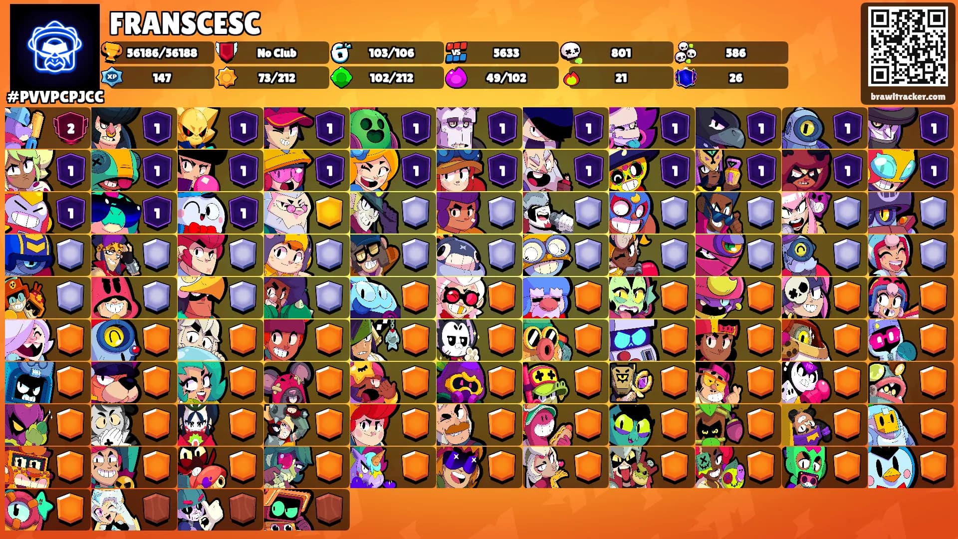 FRANSCESC's Ranks