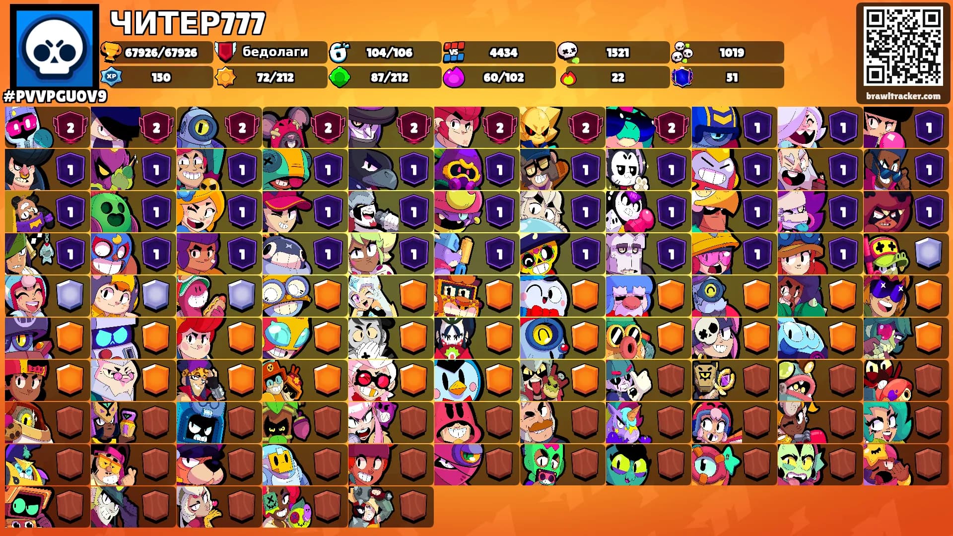 ЧИТЕР777's Ranks