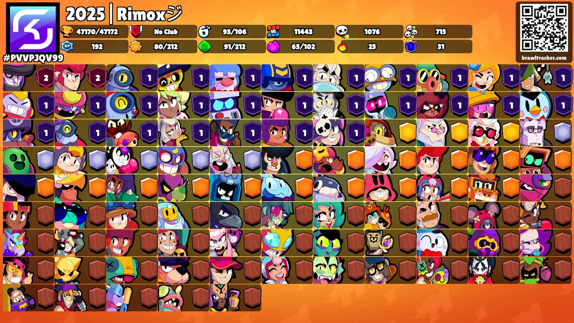 2025|Rimoxジ's Ranks