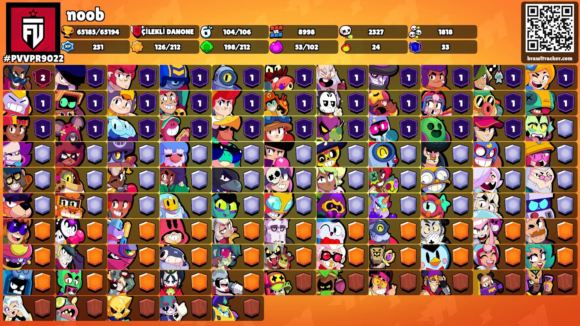 noob's Ranks
