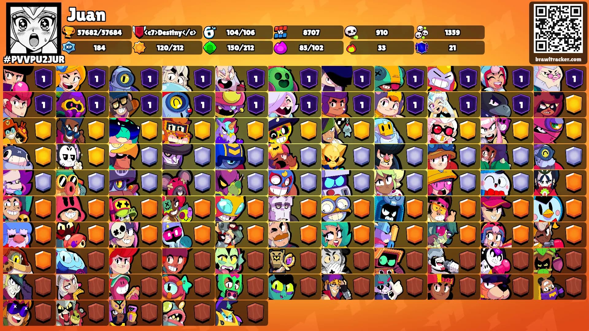 Juan's Ranks