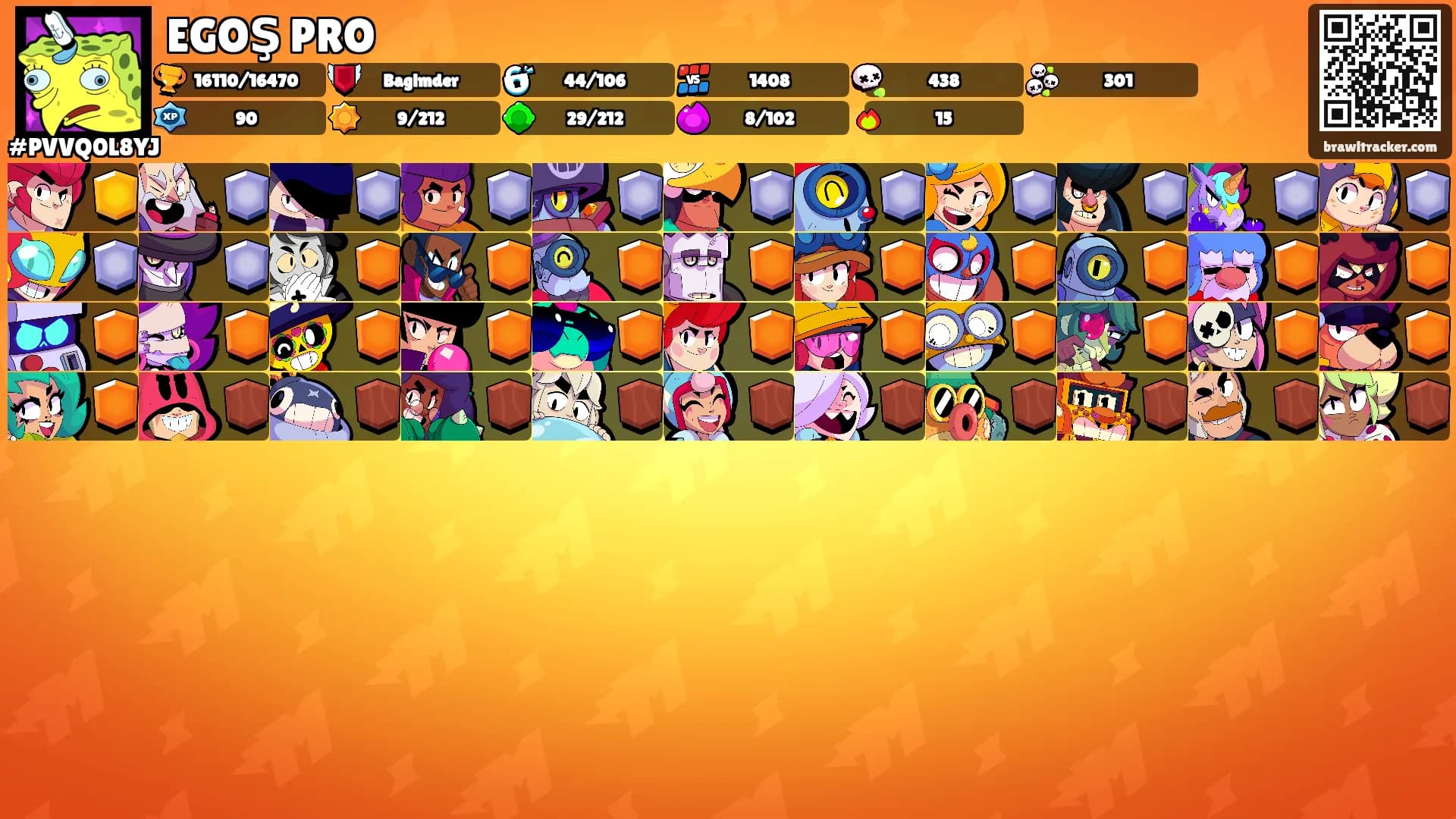 EGOŞ PRO's Ranks