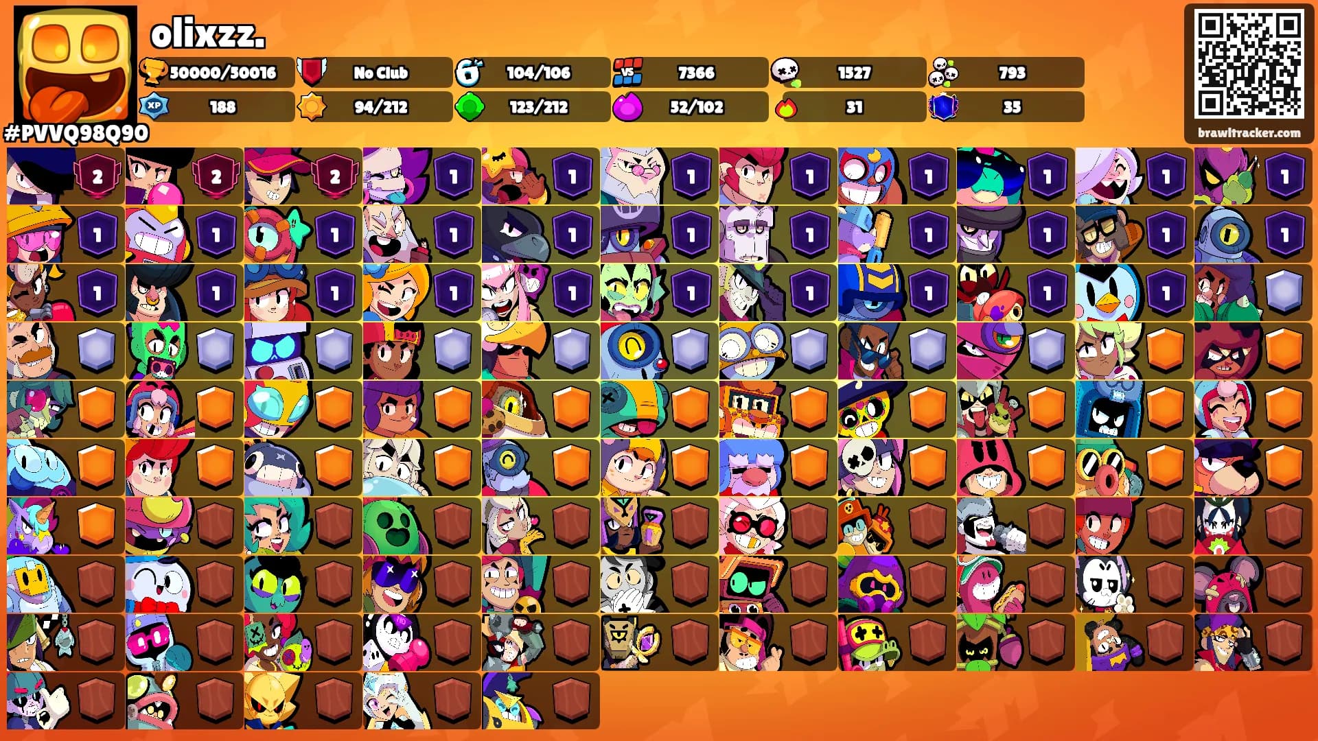 olixzz.'s Ranks