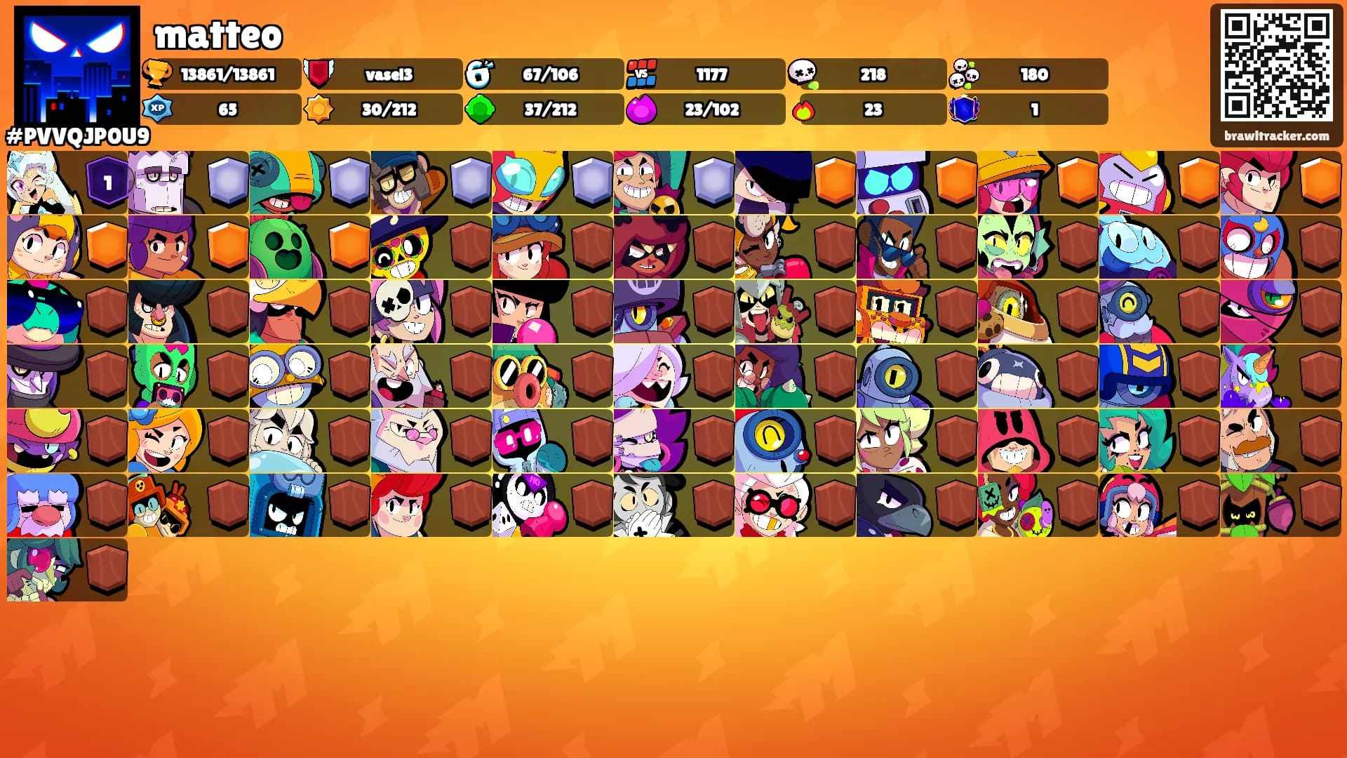 matteo's Ranks
