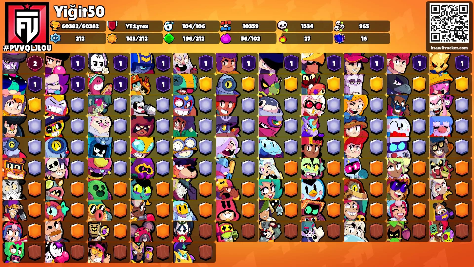 Yiğit50's Ranks