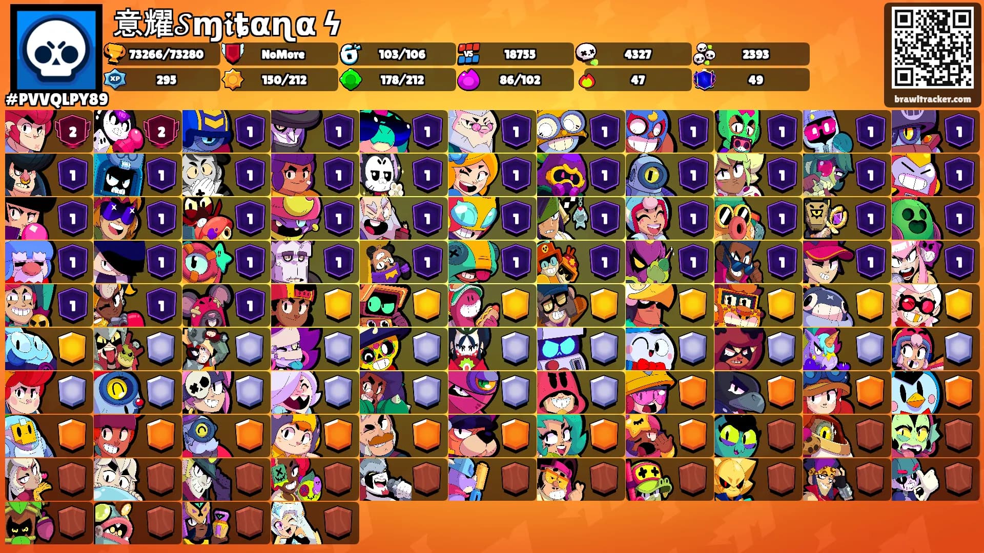 意耀𝒮ɱ𝖎ȶαɳα ϟ's Ranks