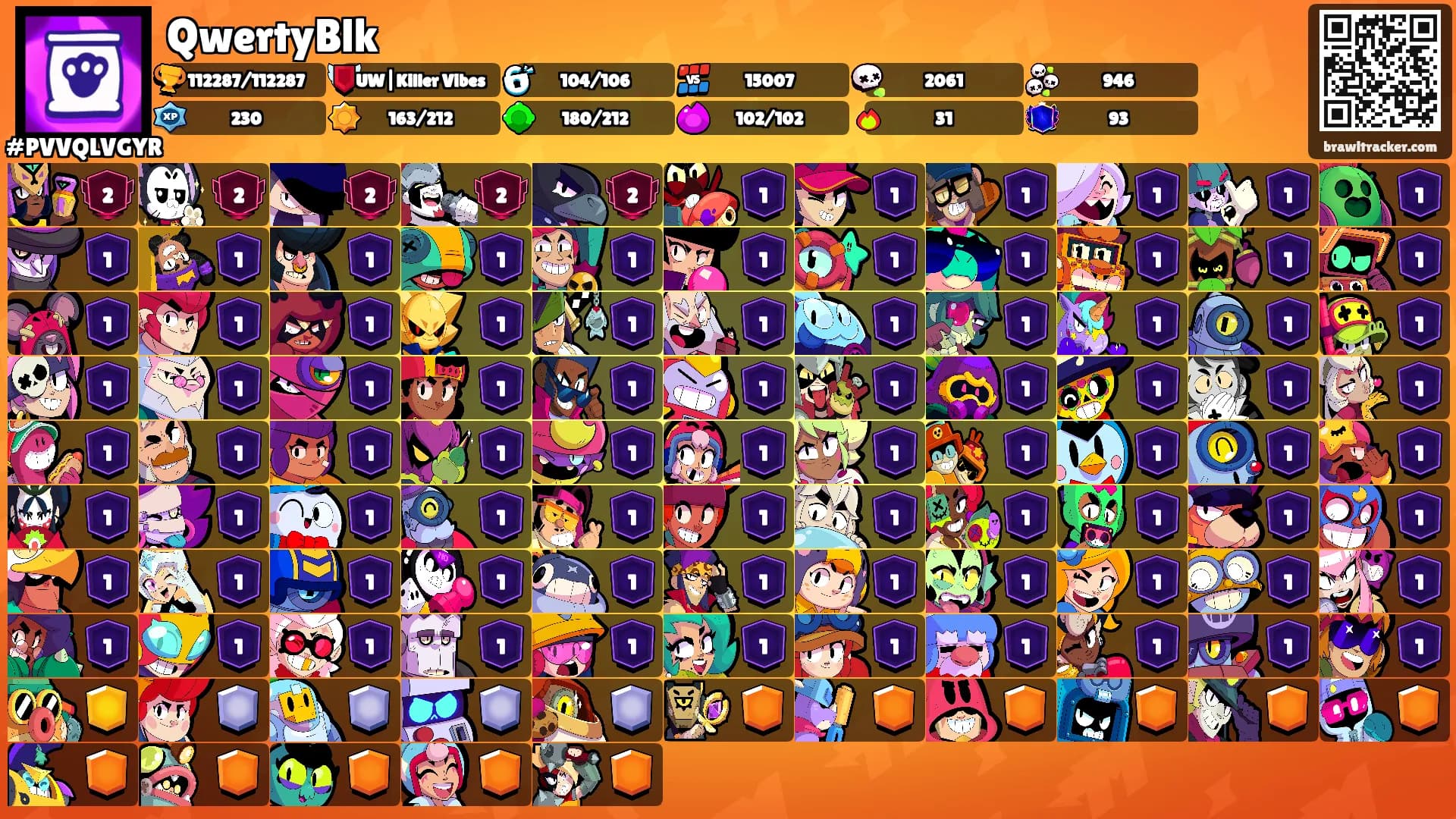 QwertyBlk's Ranks