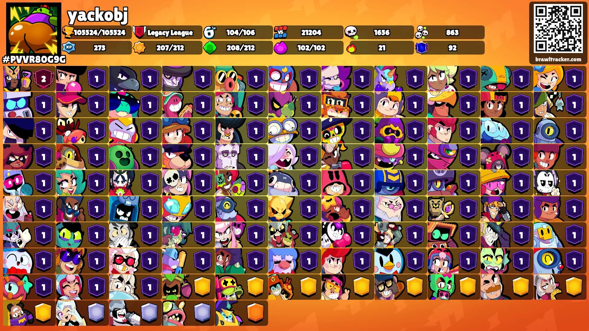 yackobj's Ranks
