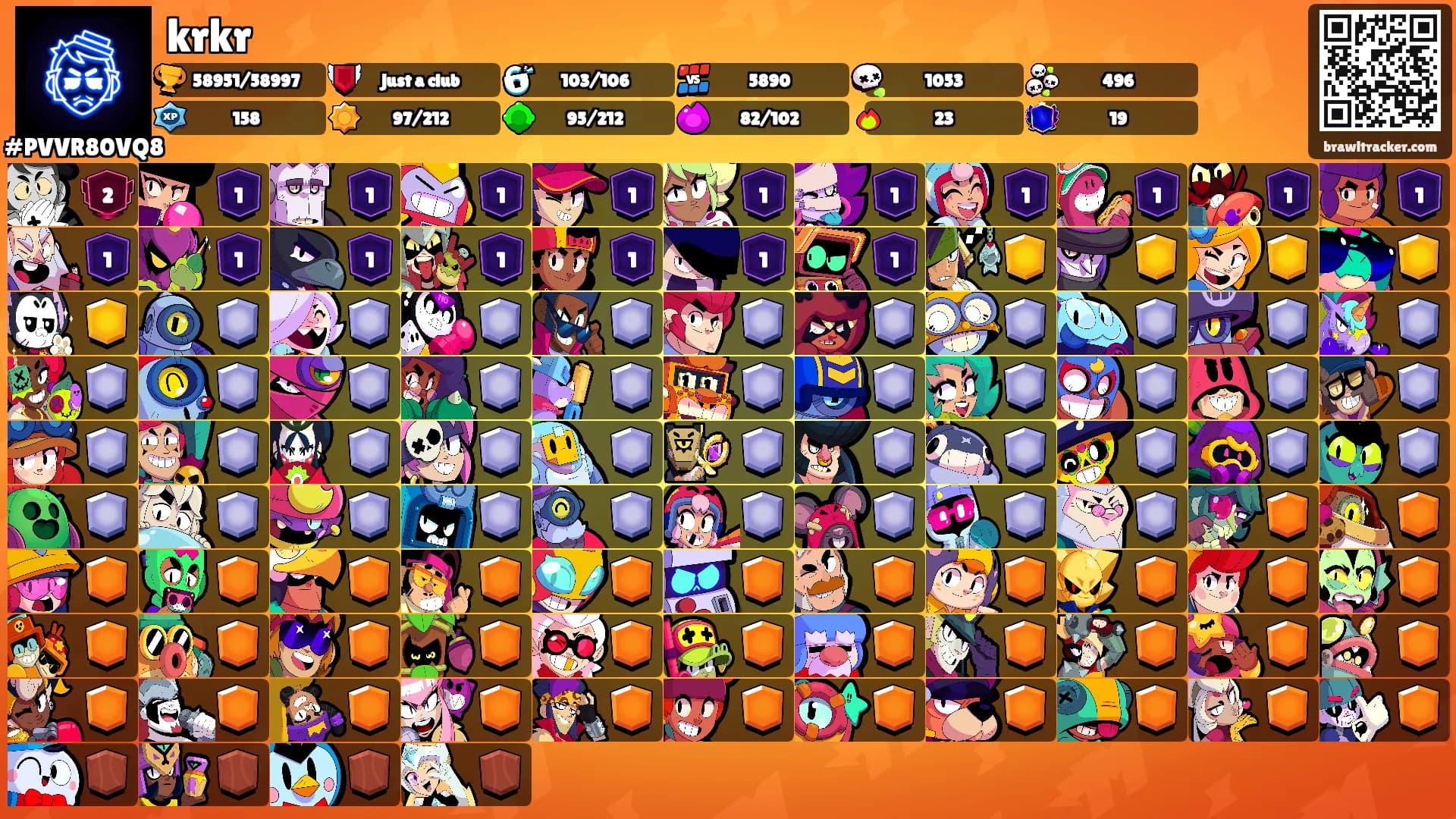 krkr's Ranks