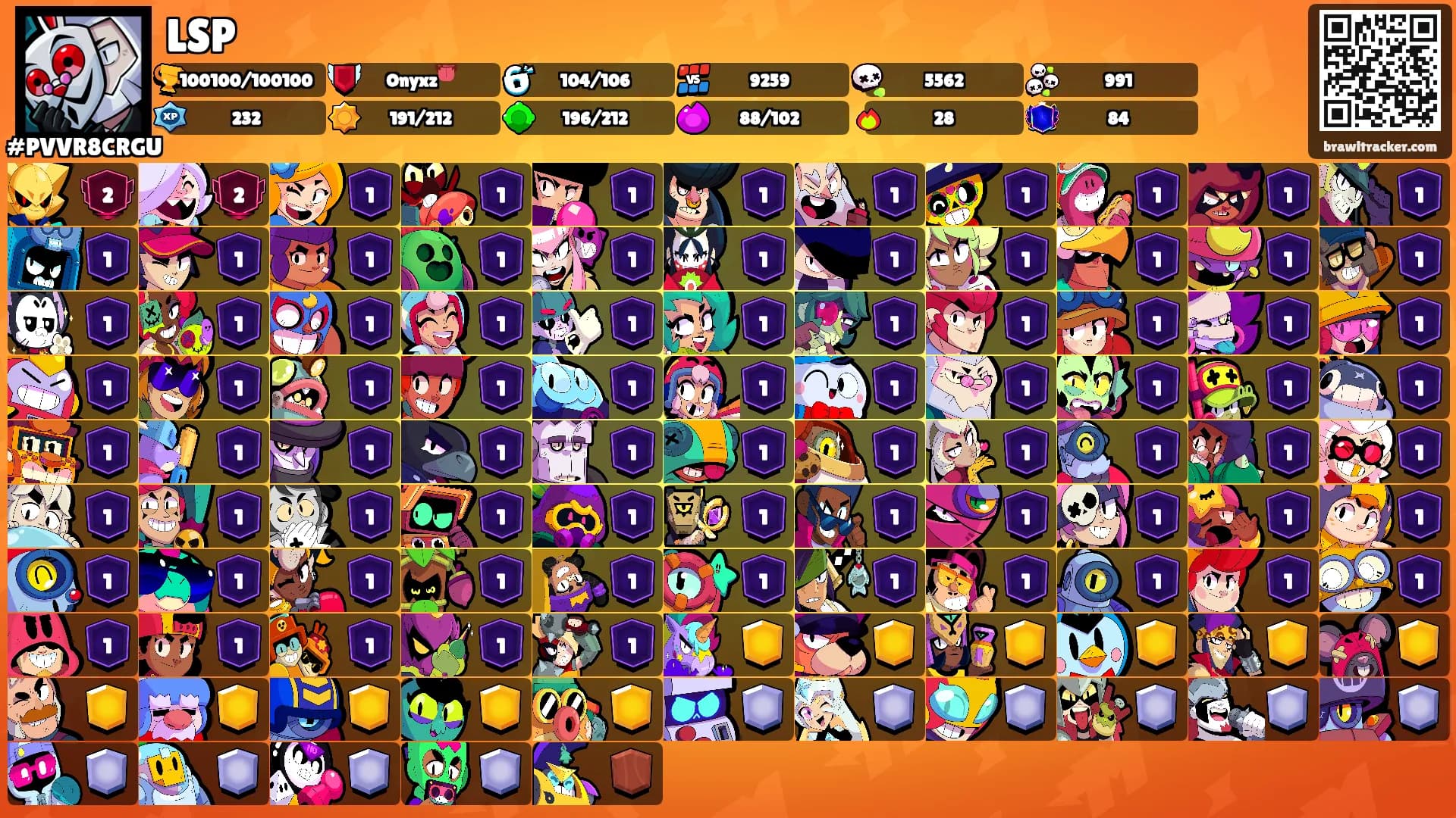 LSP's Ranks