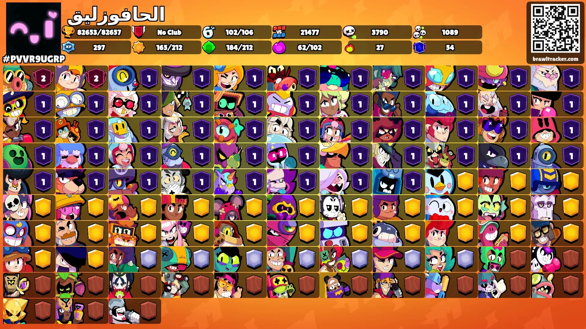 الحافوزليق's Ranks