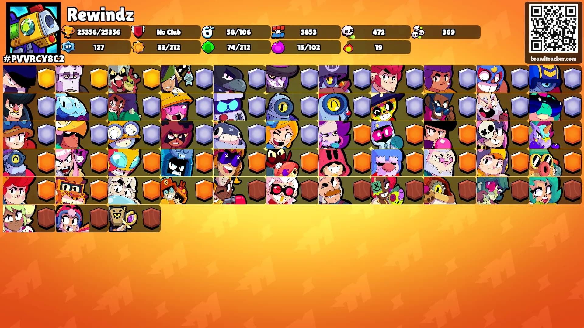 Rewindz's Ranks