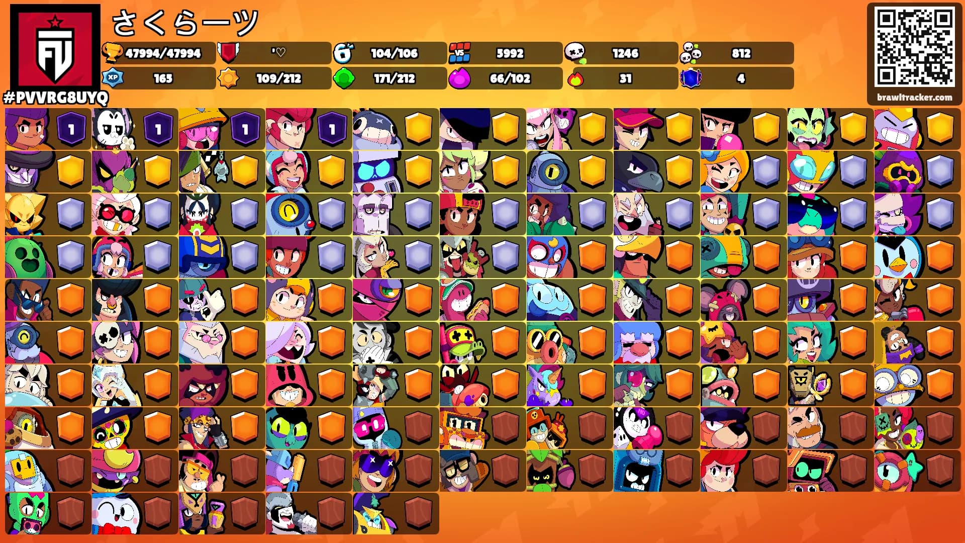 さくらーツ's Ranks