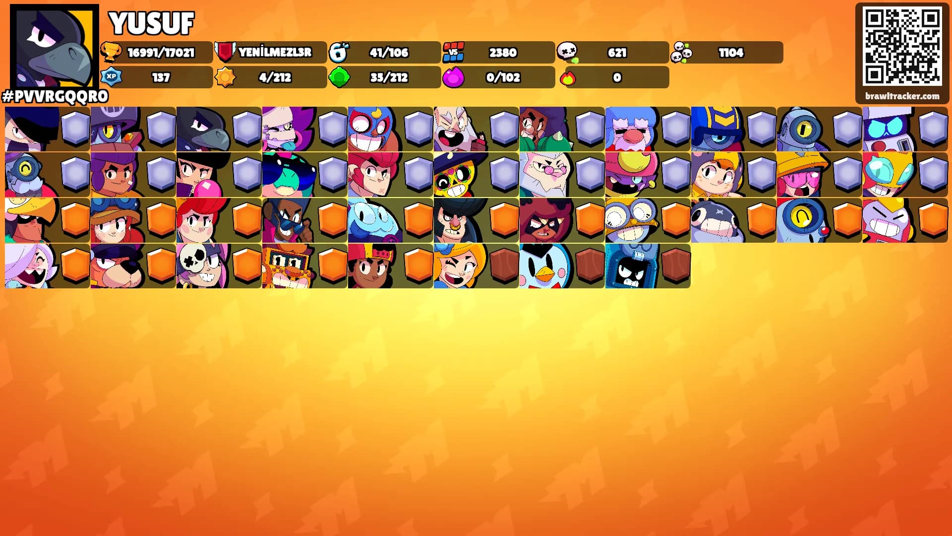 YUSUF's Ranks