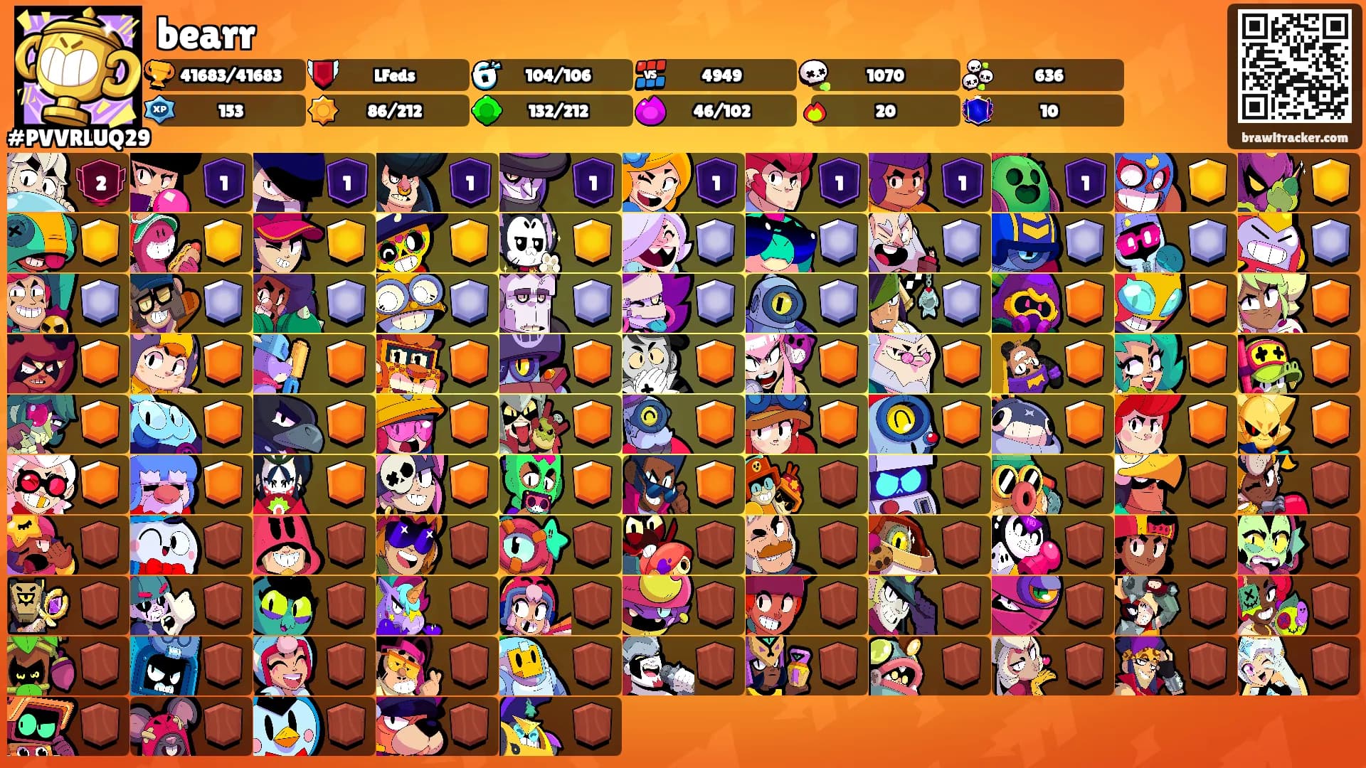 bearr's Ranks