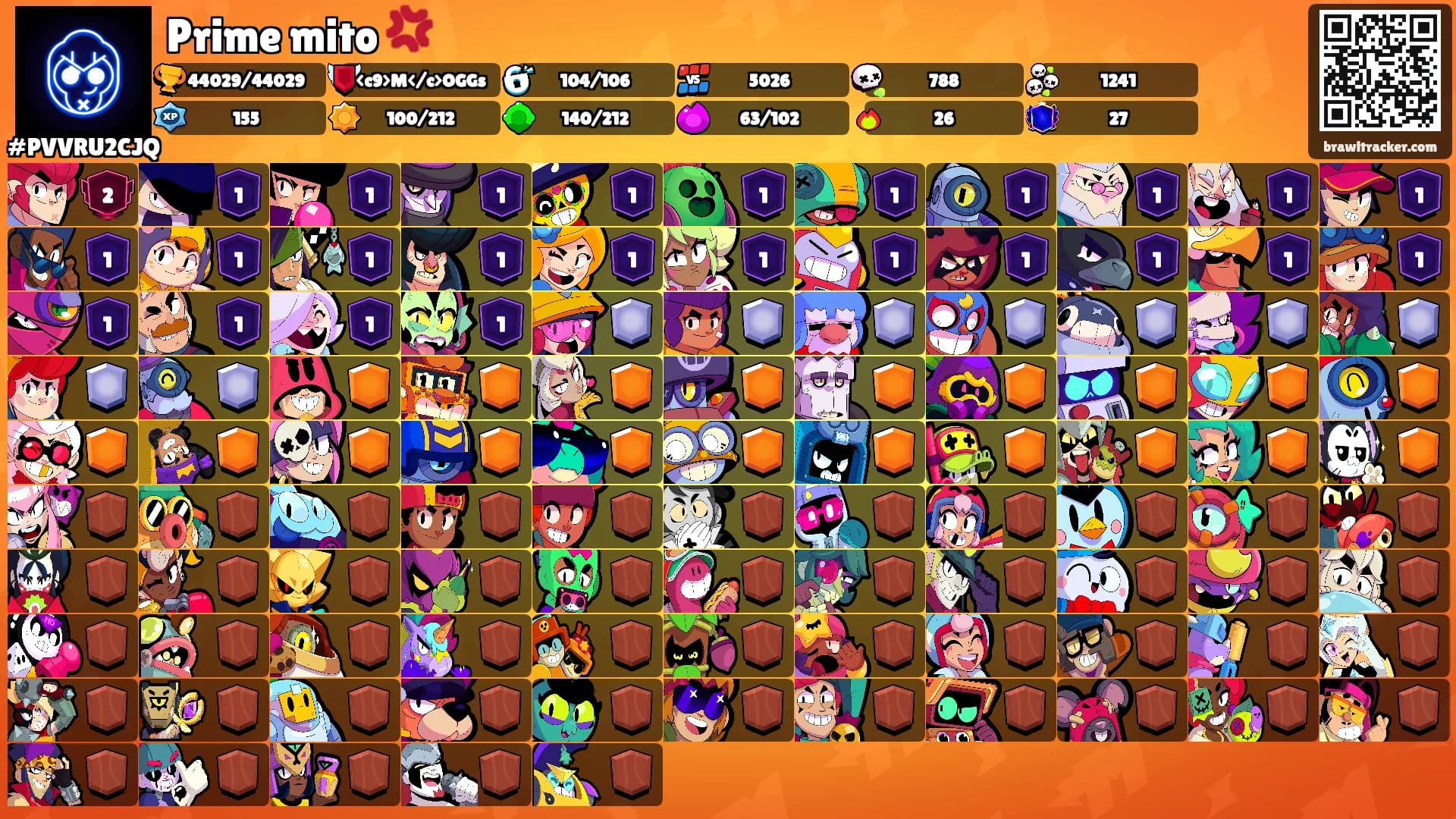 Prime mito 💢's Ranks