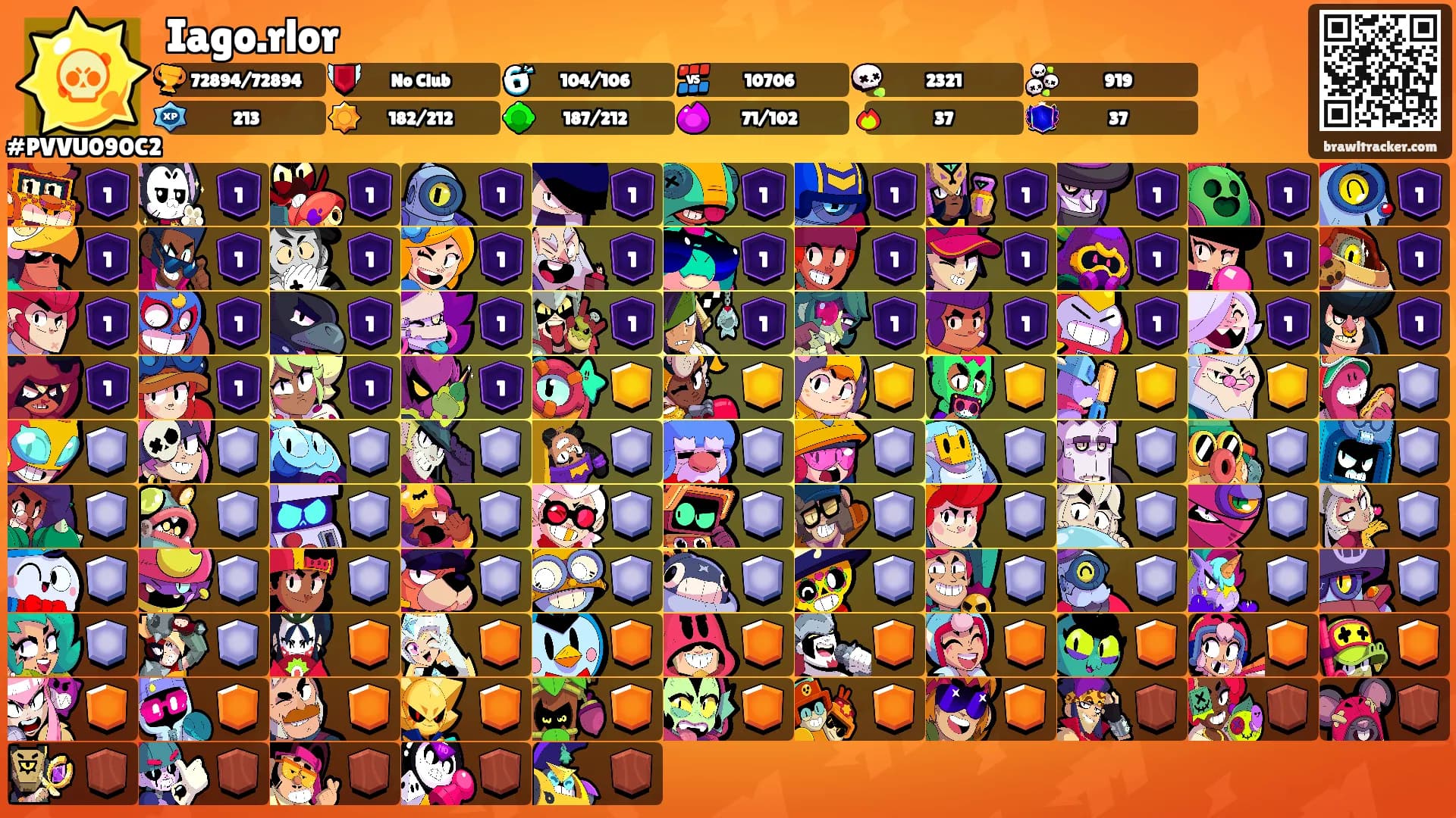 Iago.rlor's Ranks