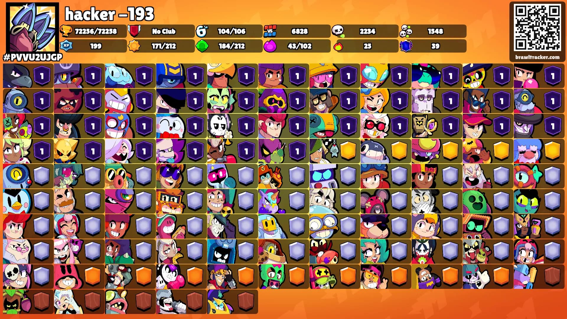 hacker -193's Ranks