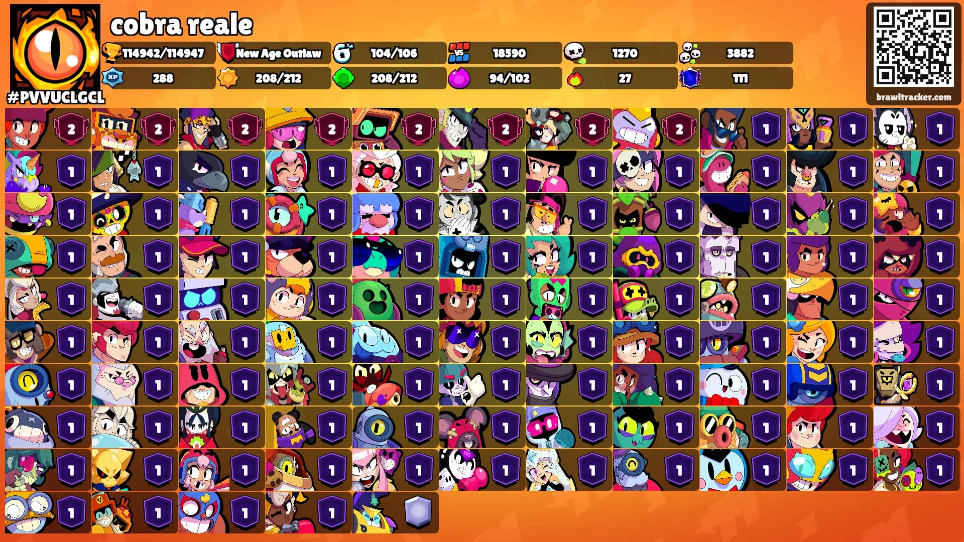 cobra reale's Ranks