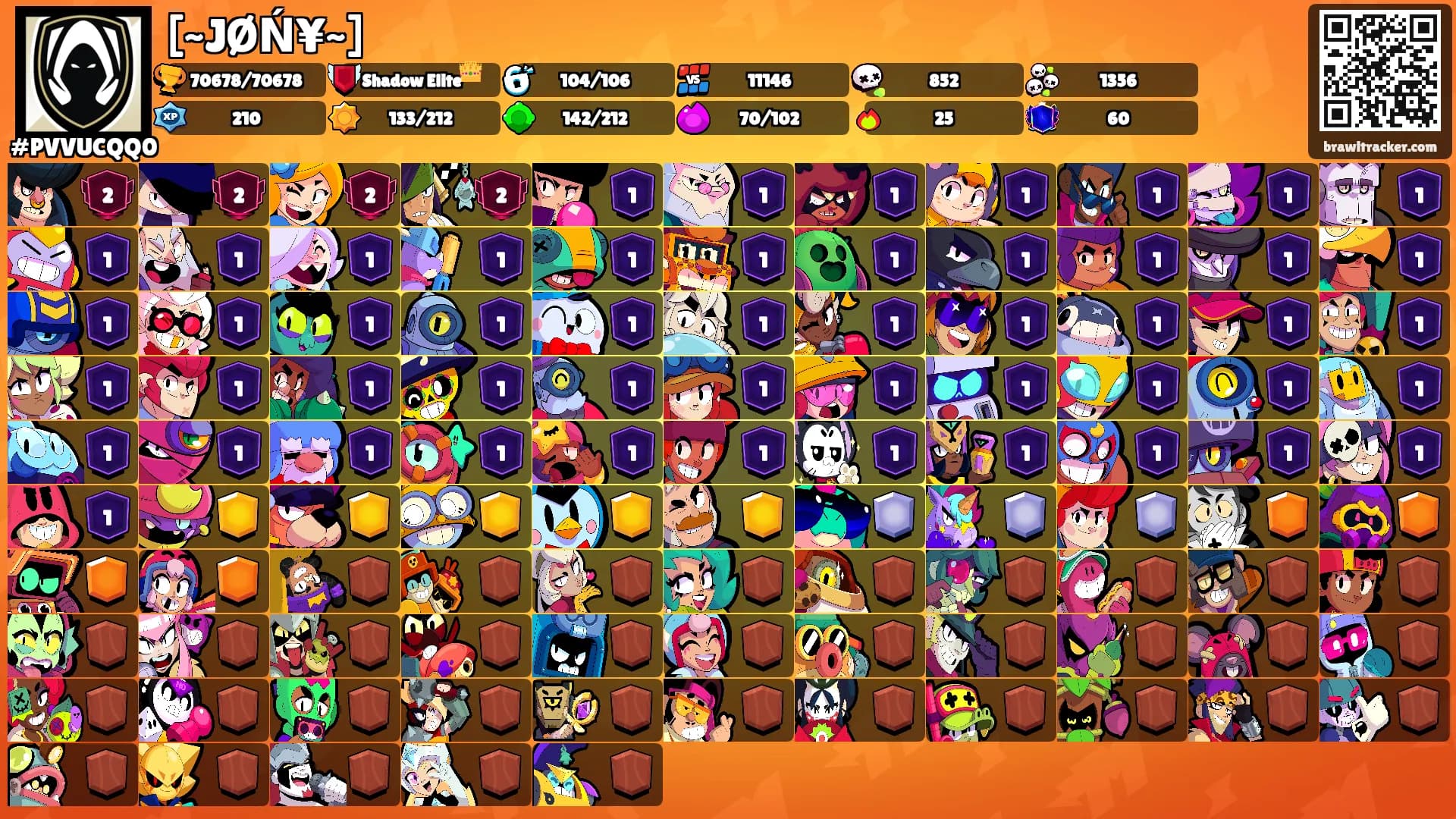 [~JØŃ¥~]'s Ranks