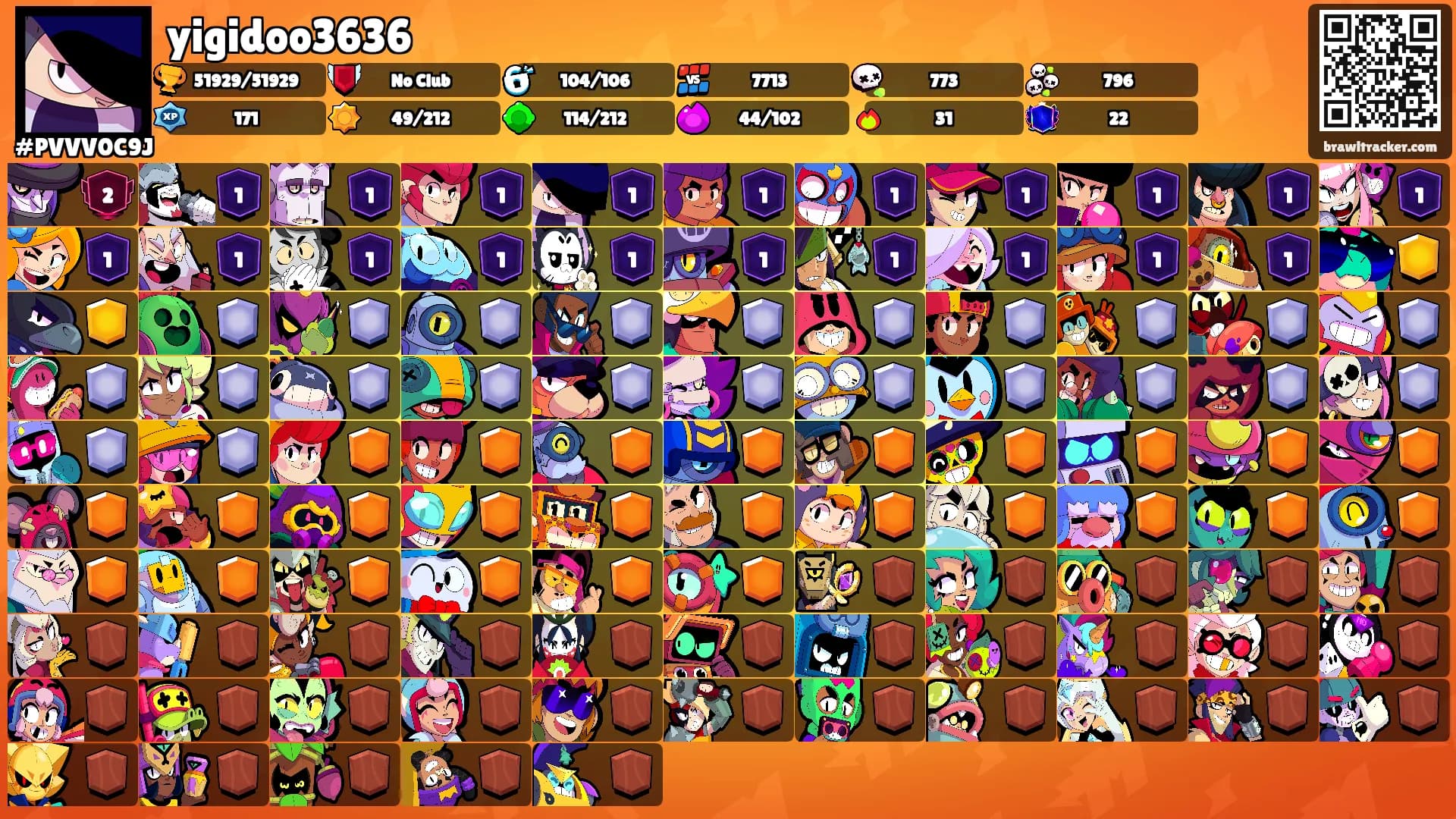 yigidoo3636's Ranks