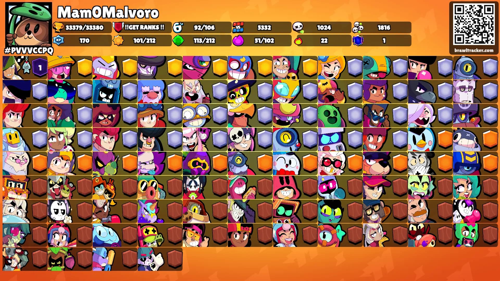 Mam0Malvoro's Ranks