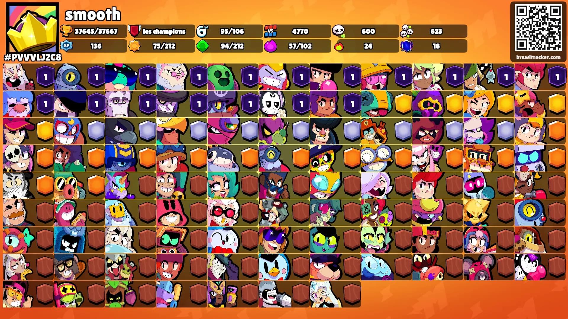 smooth's Ranks