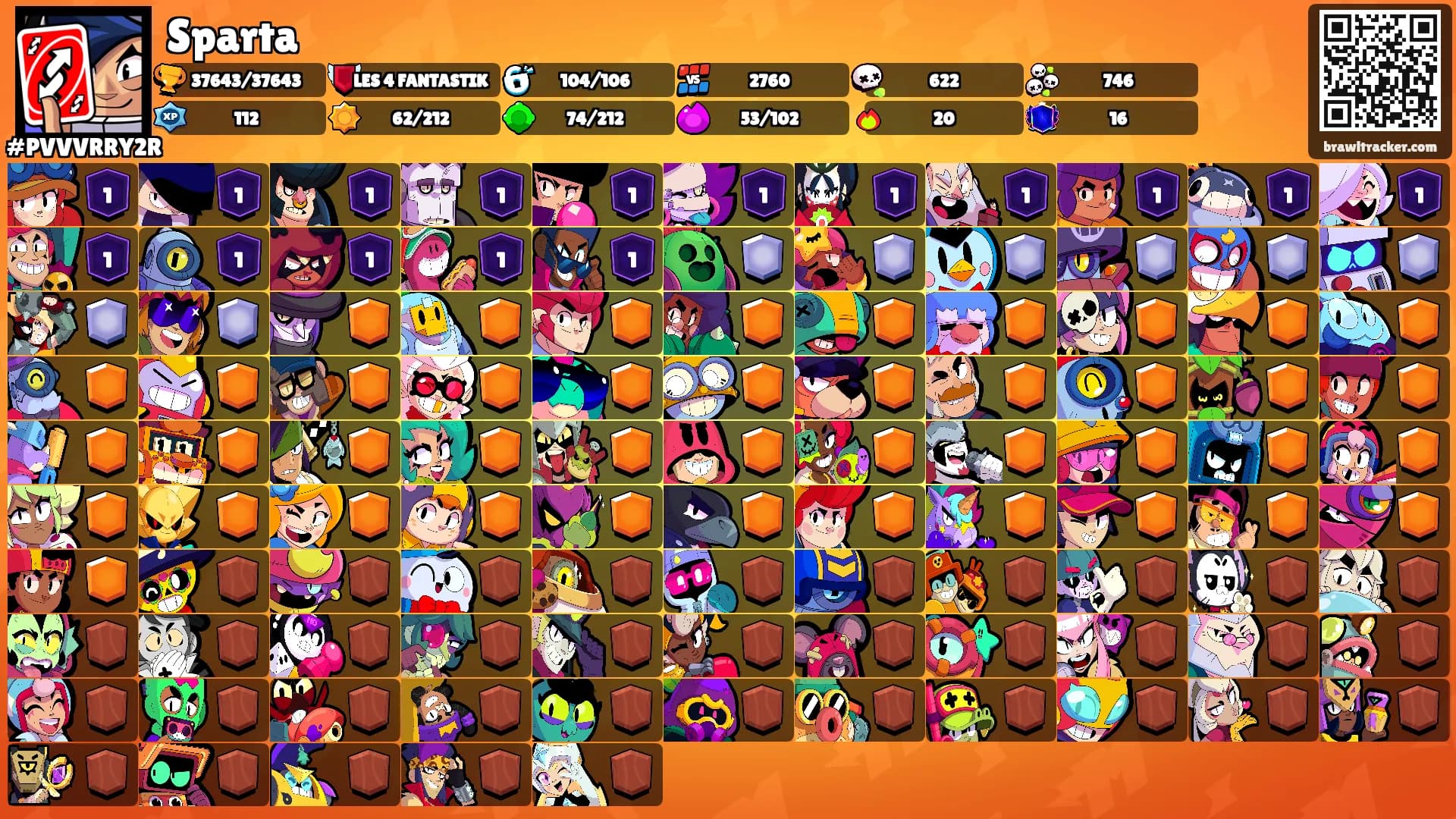Sparta's Ranks