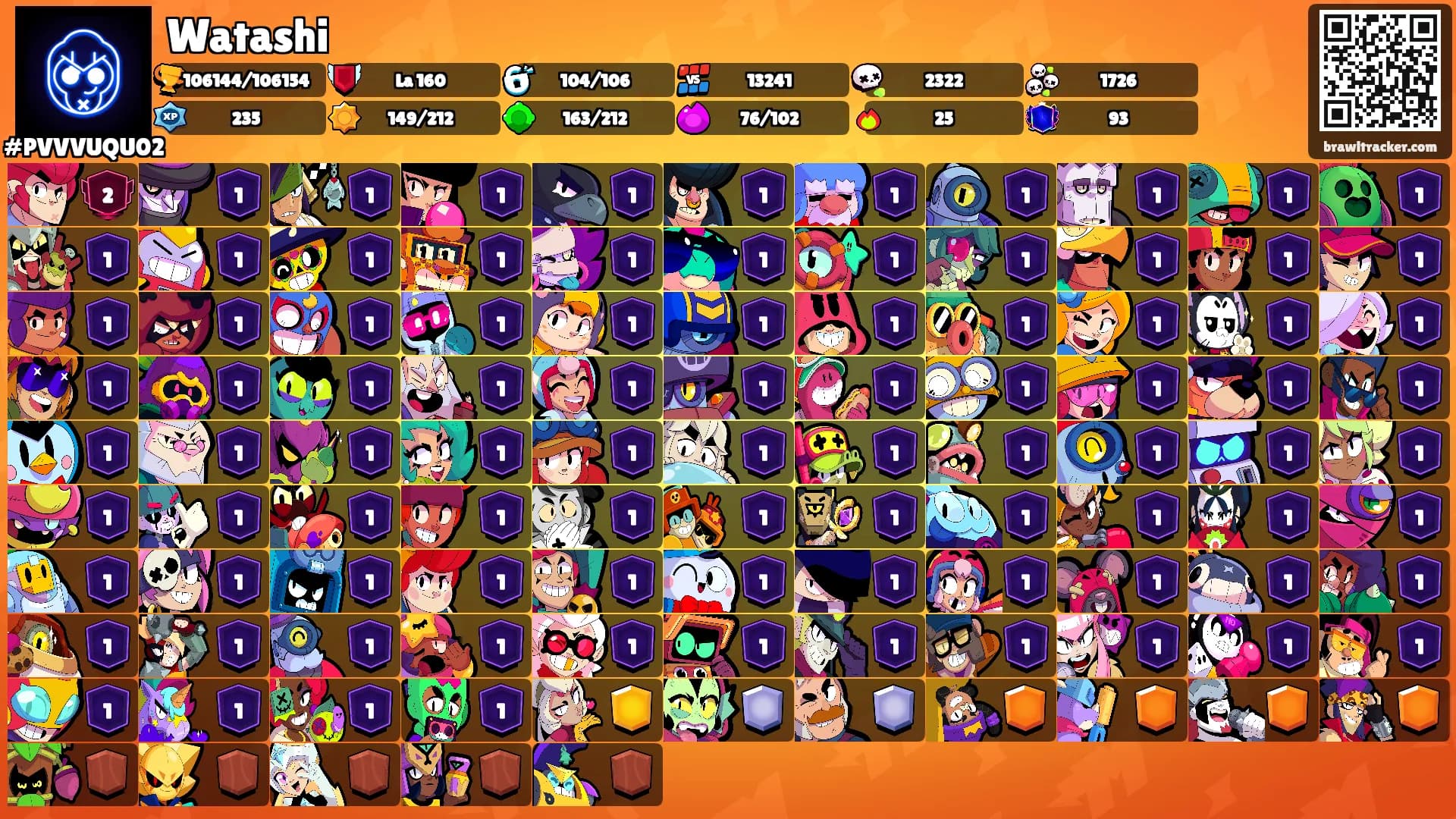 Watashi's Ranks