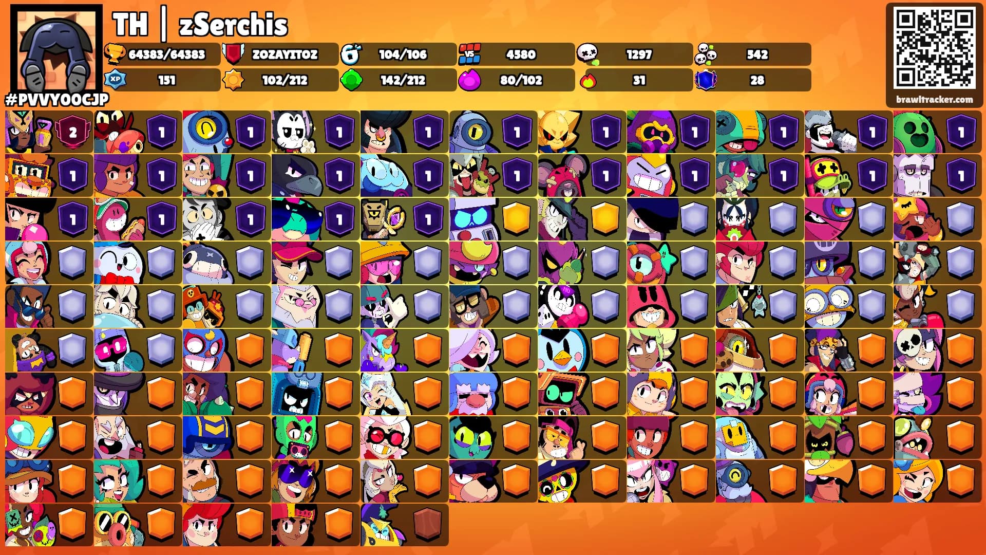 TH | zSerchis's Ranks