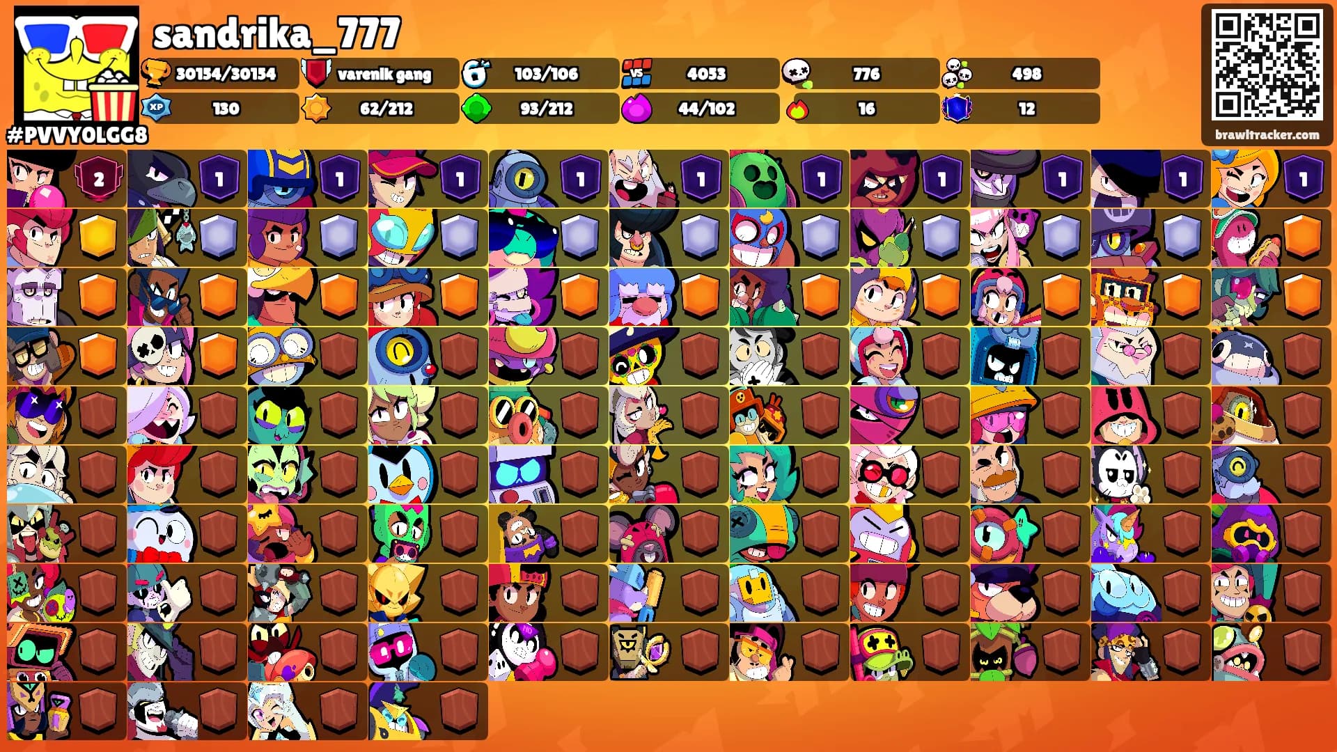 sandrika_777's Ranks