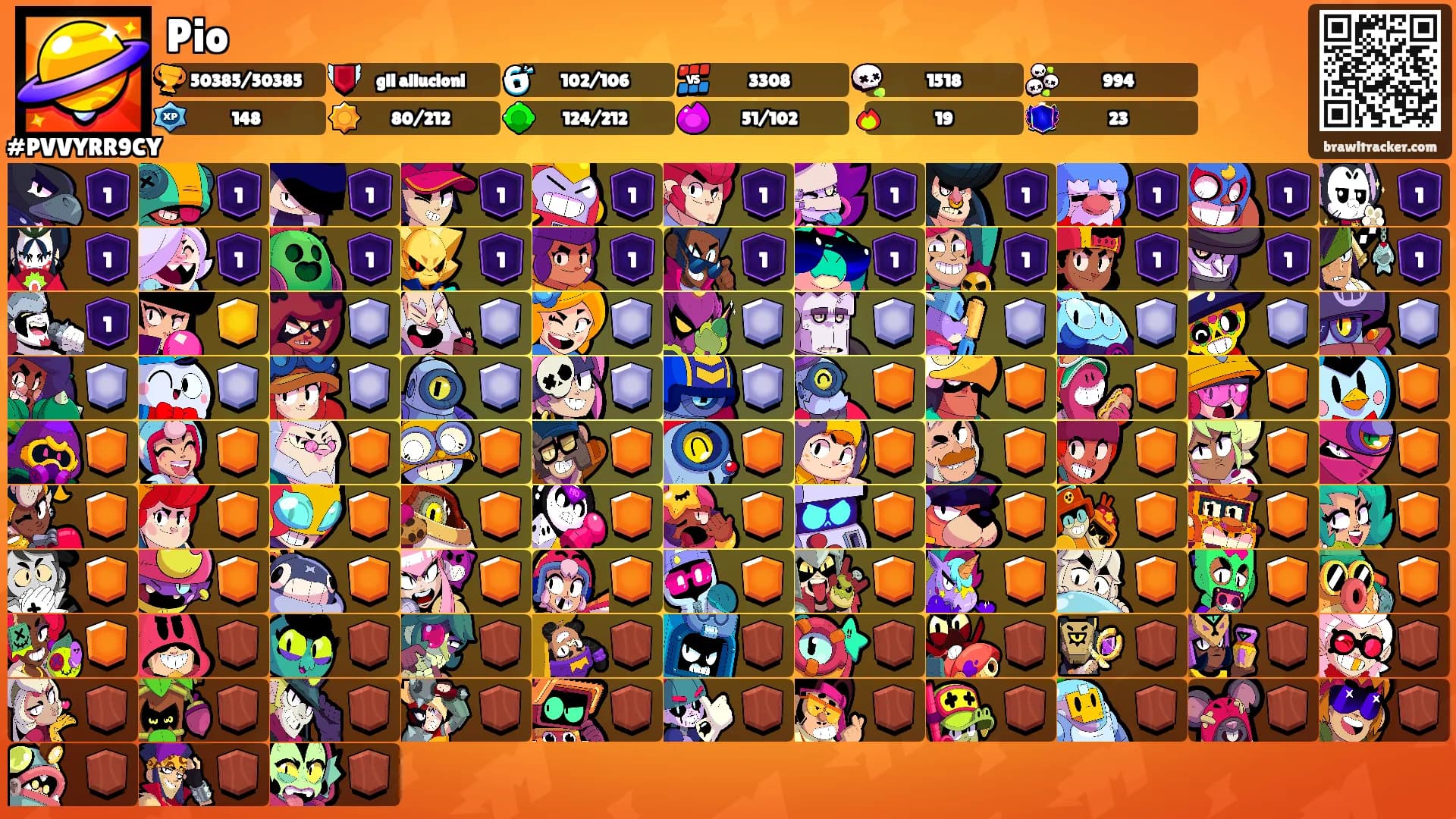 Pio's Ranks