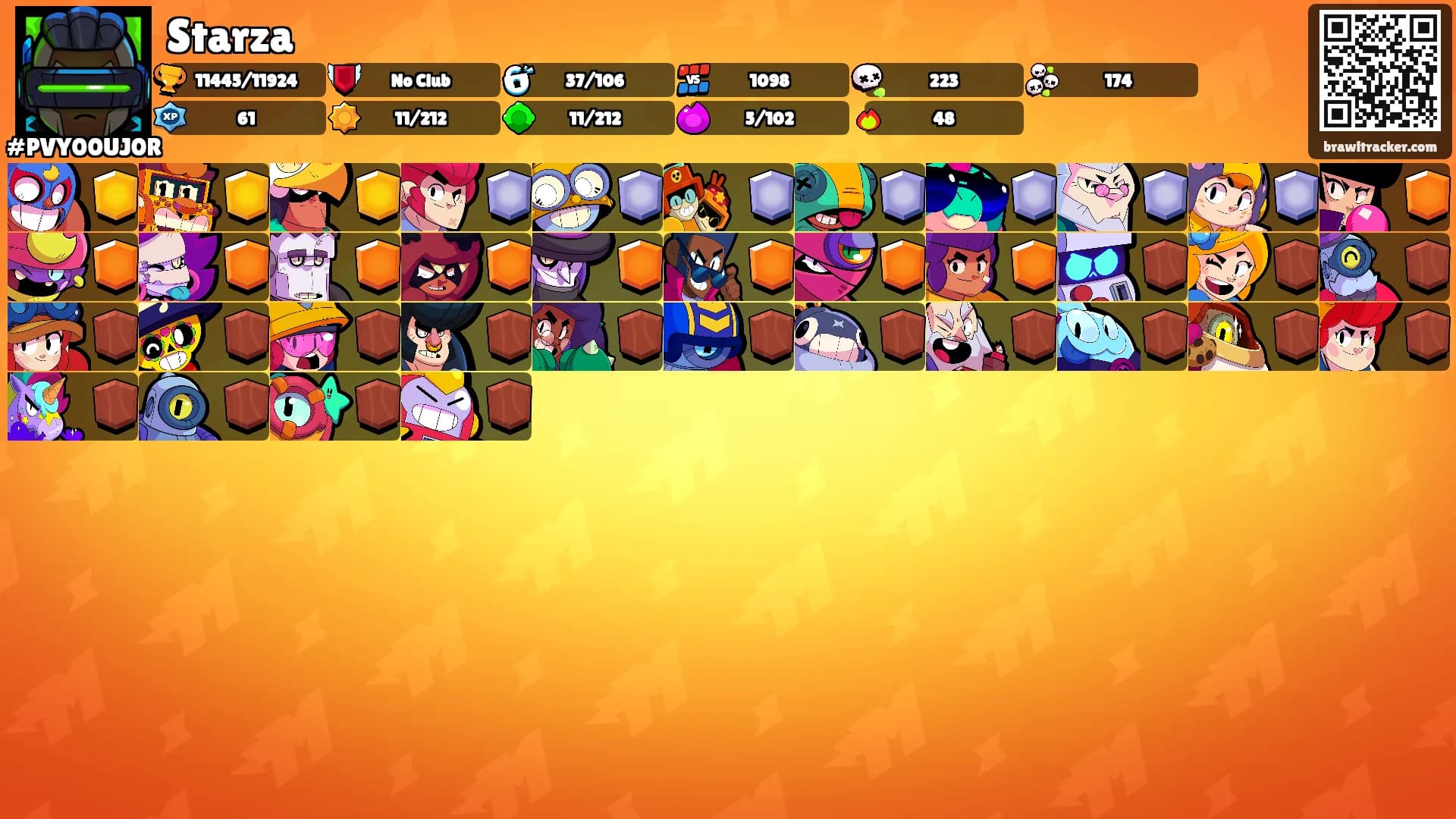 Starza's Ranks