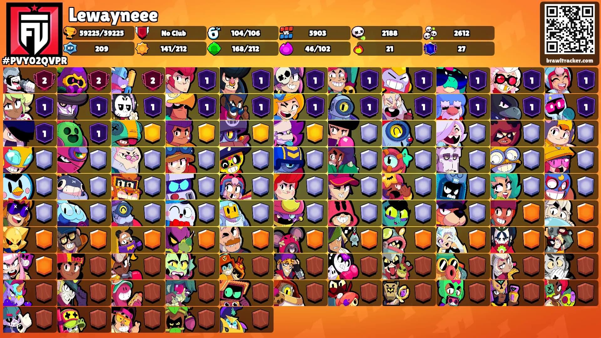 Lewayneee's Ranks
