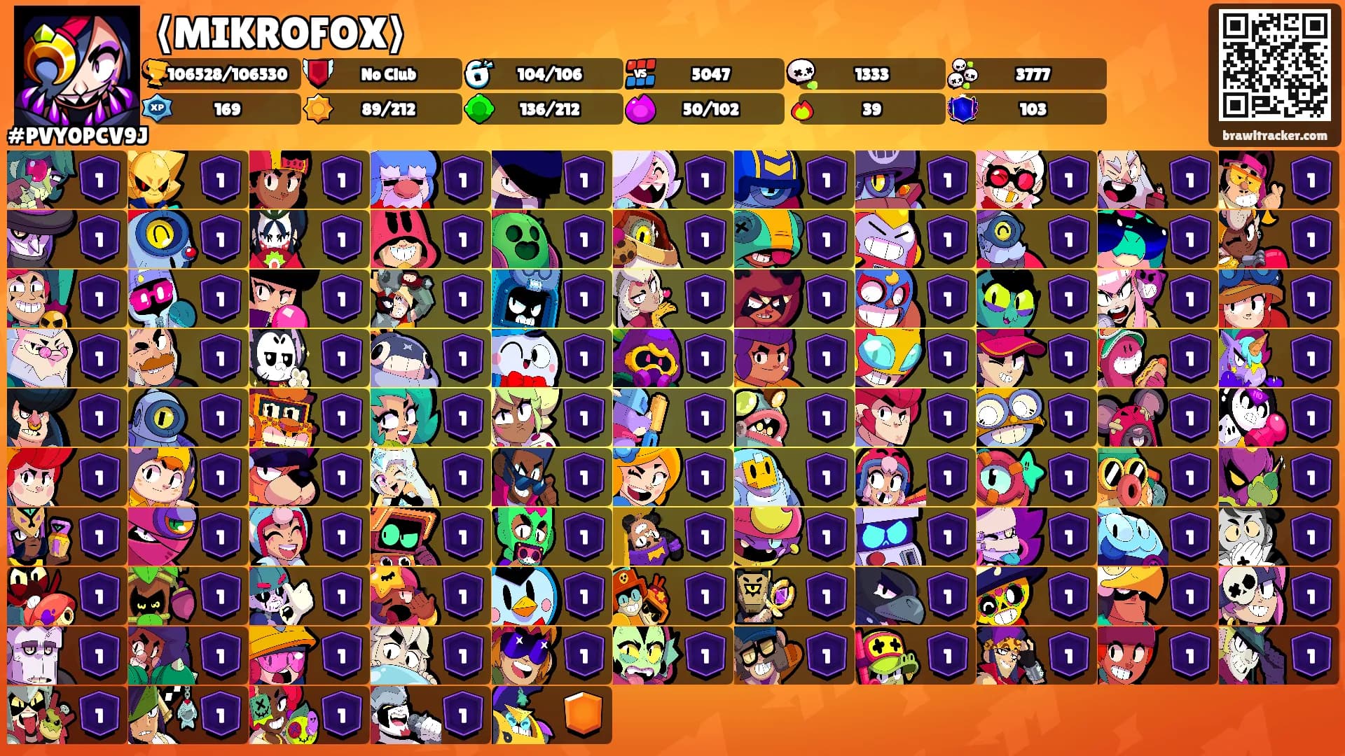 ⟨MIKROFOX⟩'s Ranks