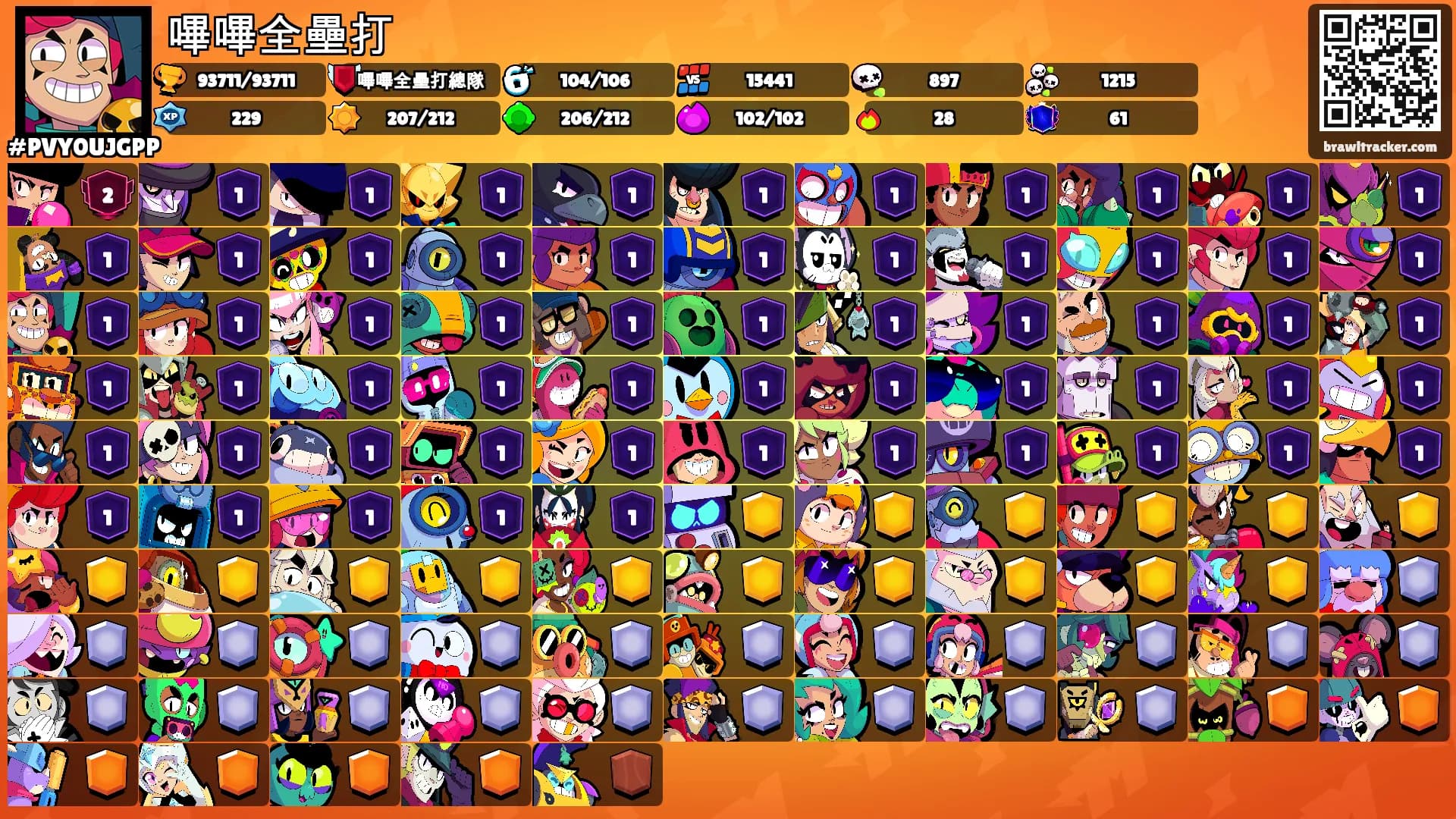 嗶嗶全壘打's Ranks