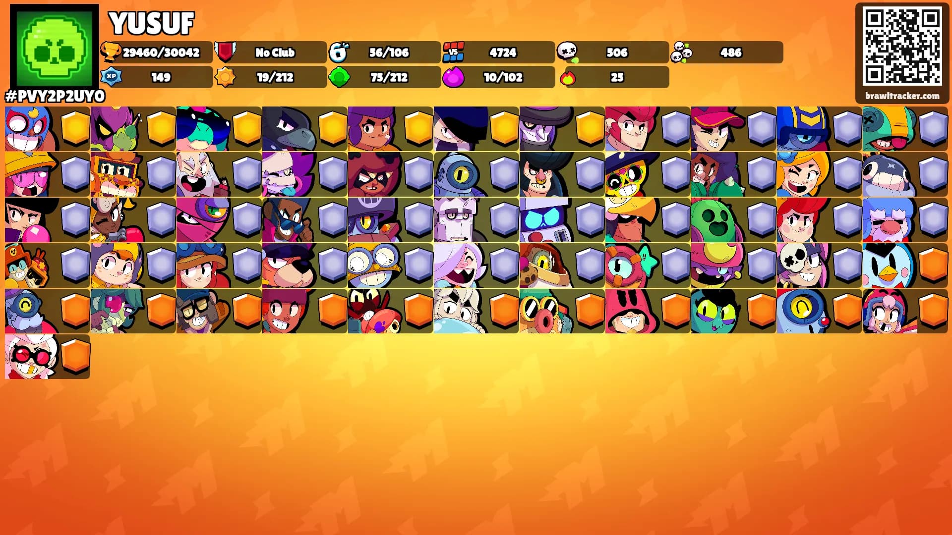 YUSUF's Ranks