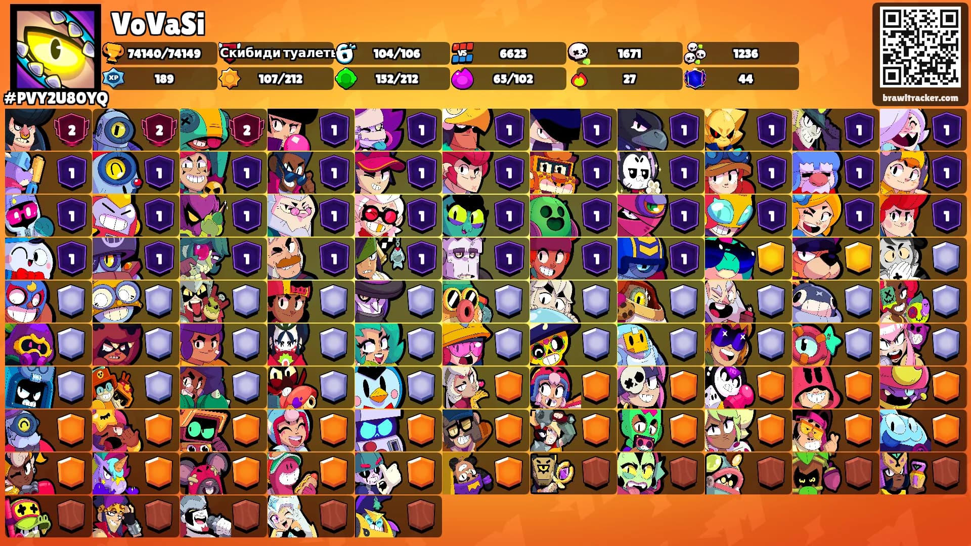 VoVaSi's Ranks