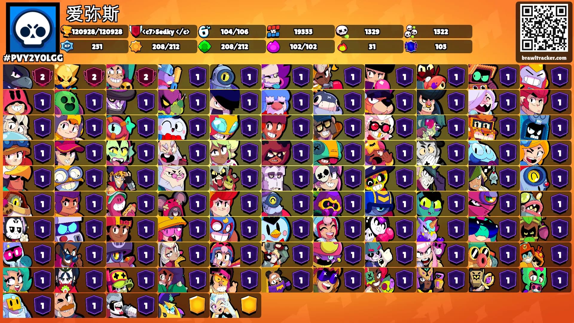 爱弥斯's Ranks