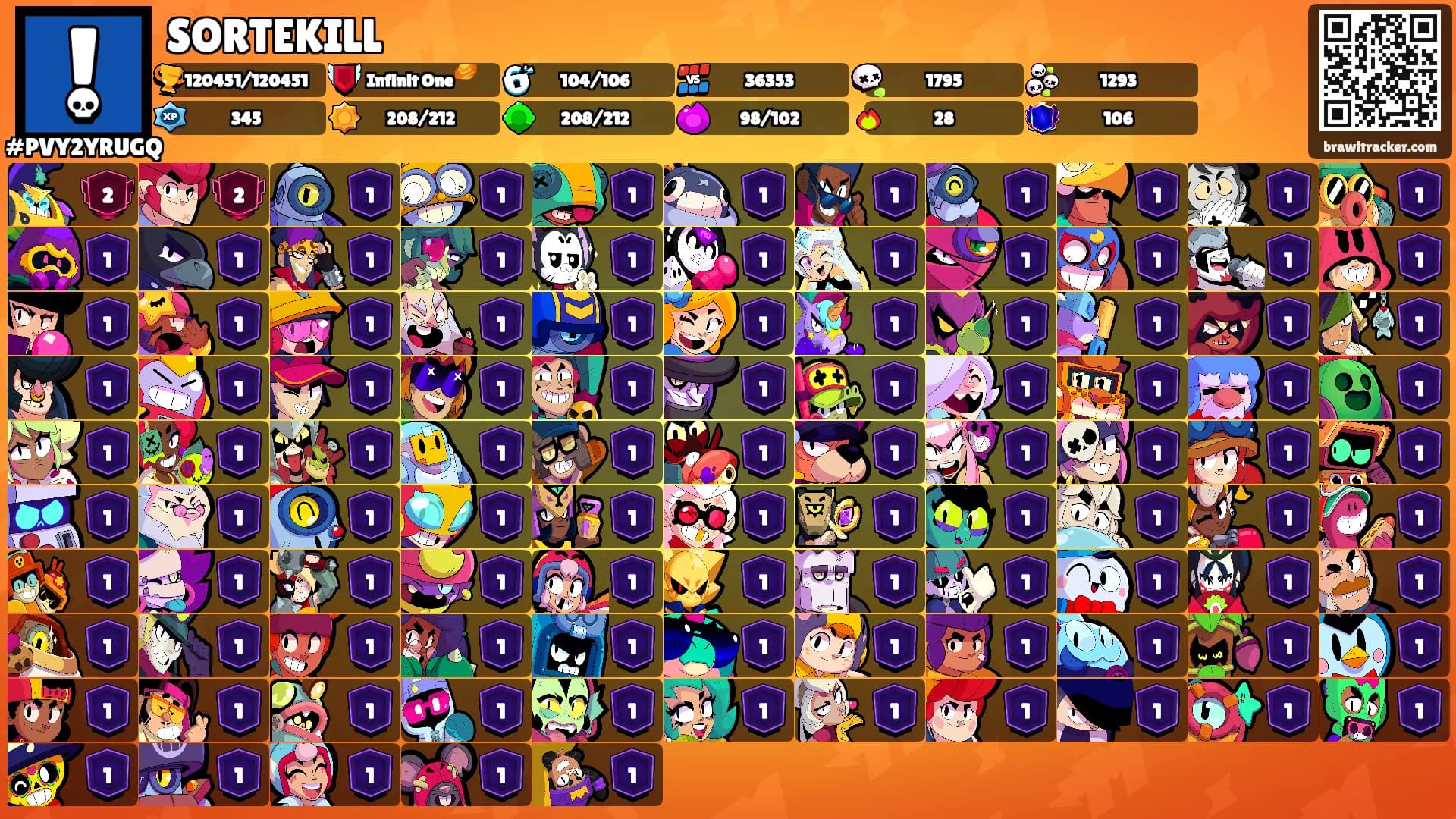 SORTEKILL's Ranks