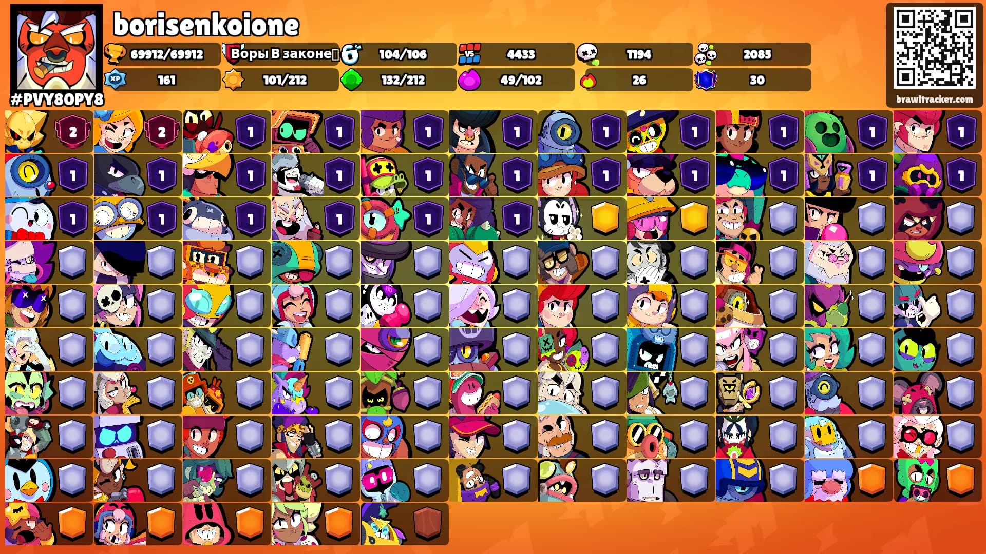 borisenkoione's Ranks