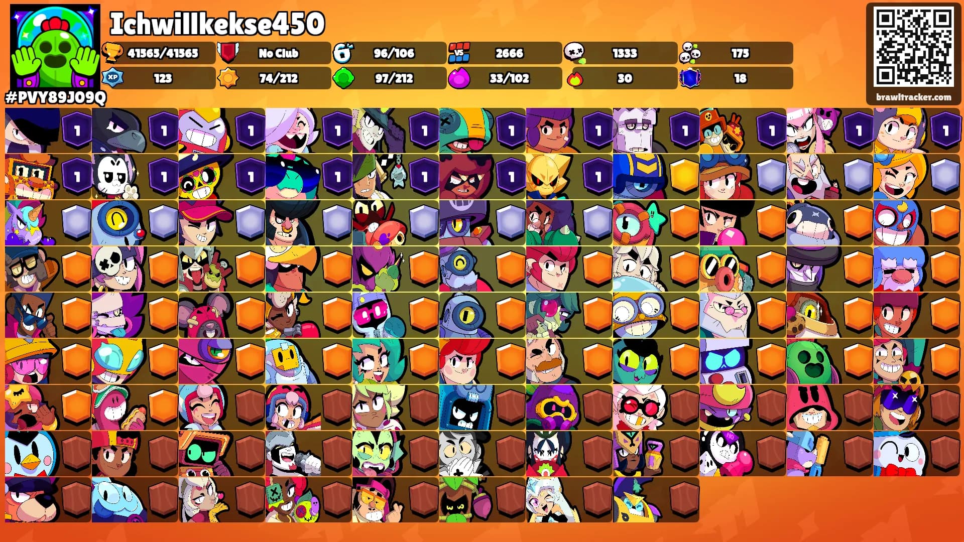 Ichwillkekse450's Ranks