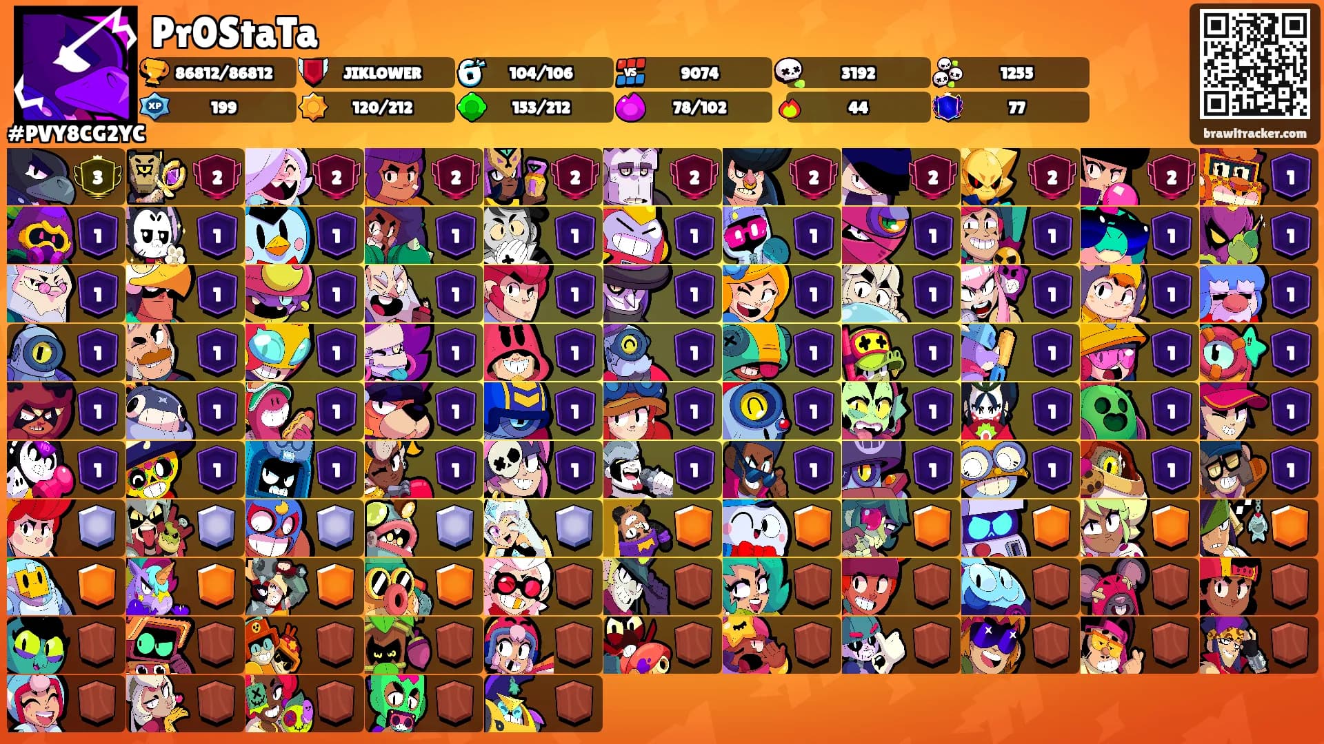 Pr0StaTa's Ranks