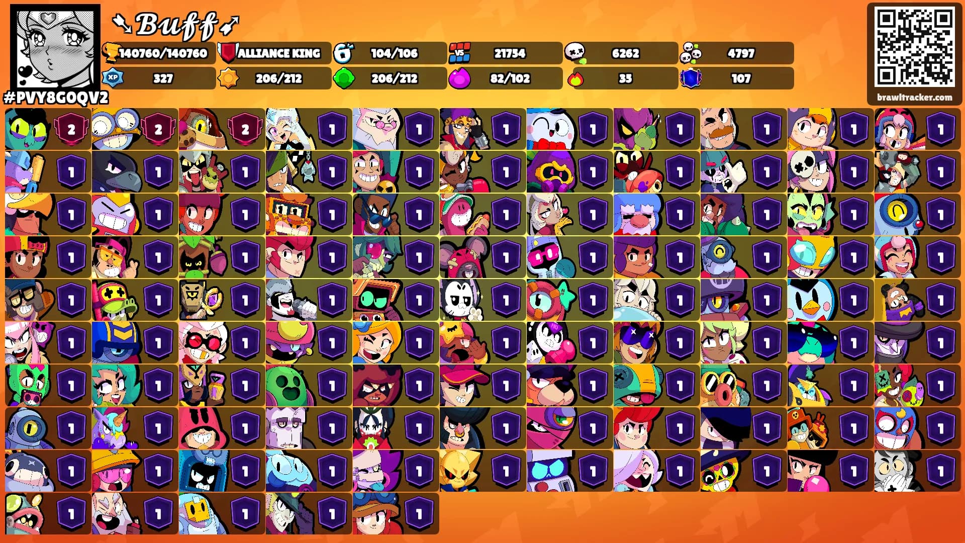 ➷𝓑𝓾𝓯𝓯➹'s Ranks