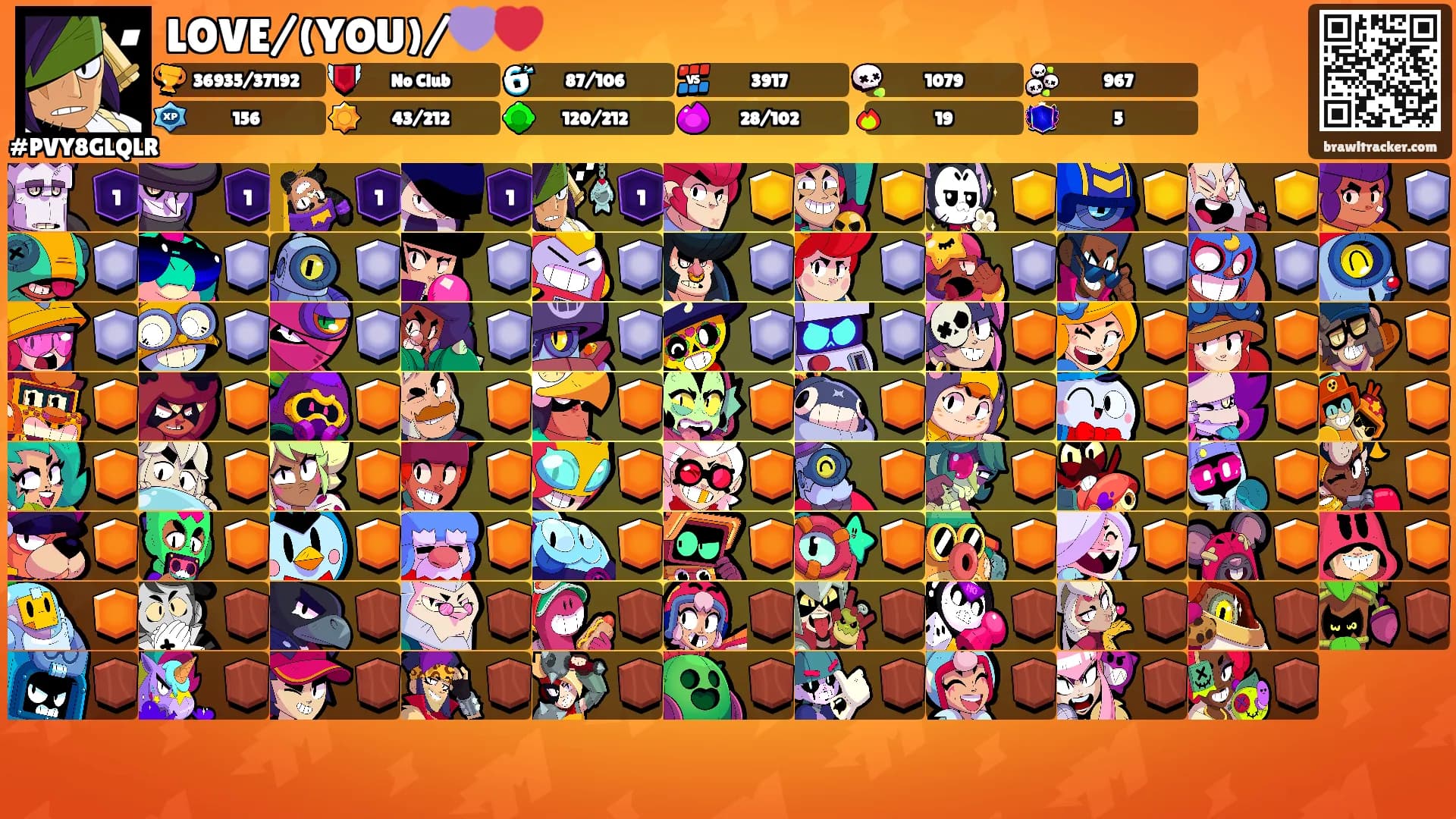 LOVE/(YOU)/💜❤️'s Ranks