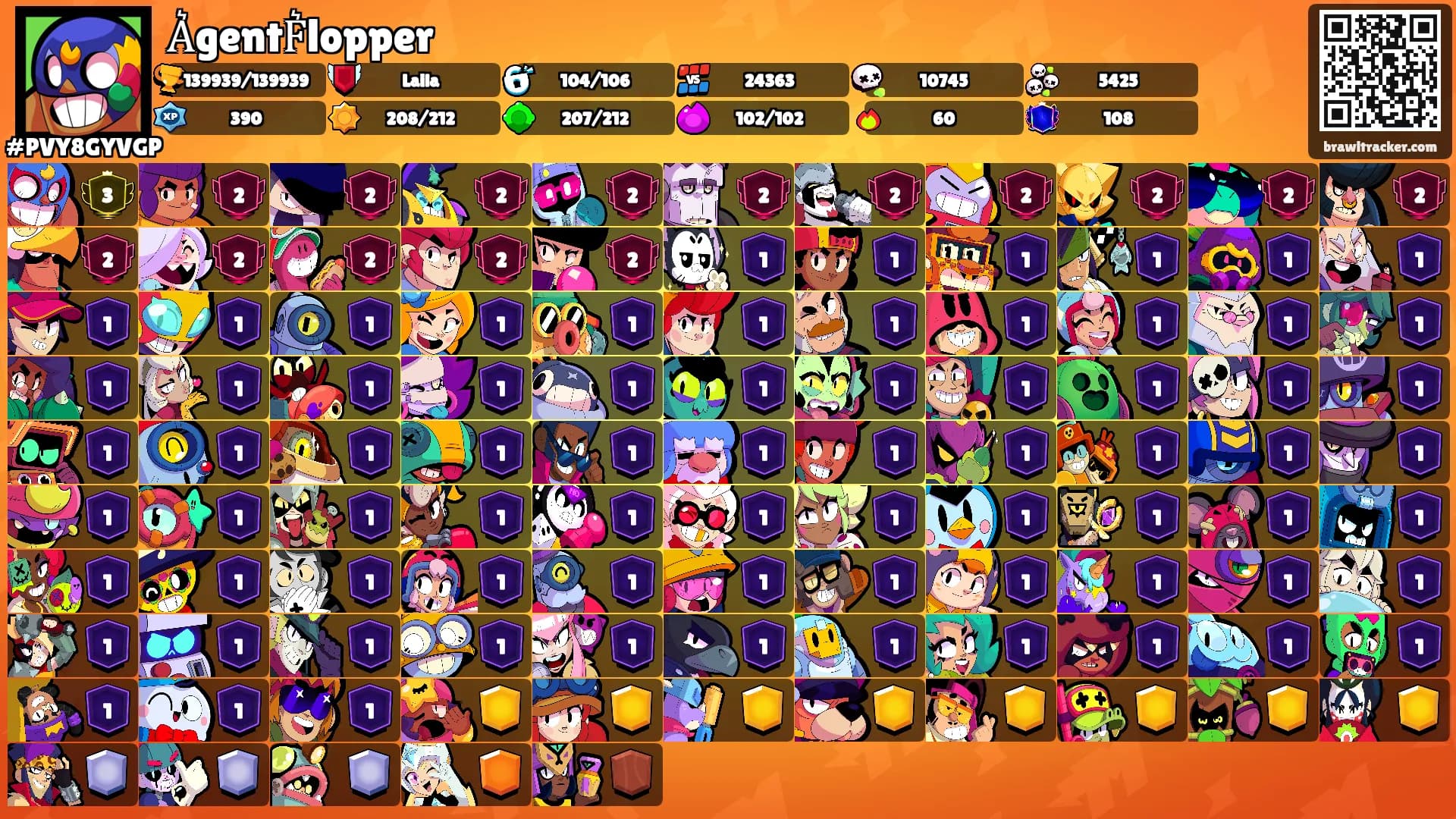 A͛gentF͛lopper's Ranks