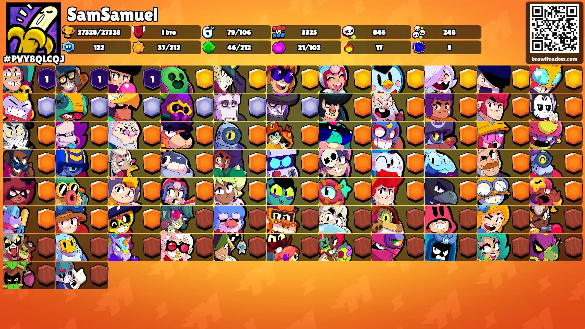SamSamuel's Ranks