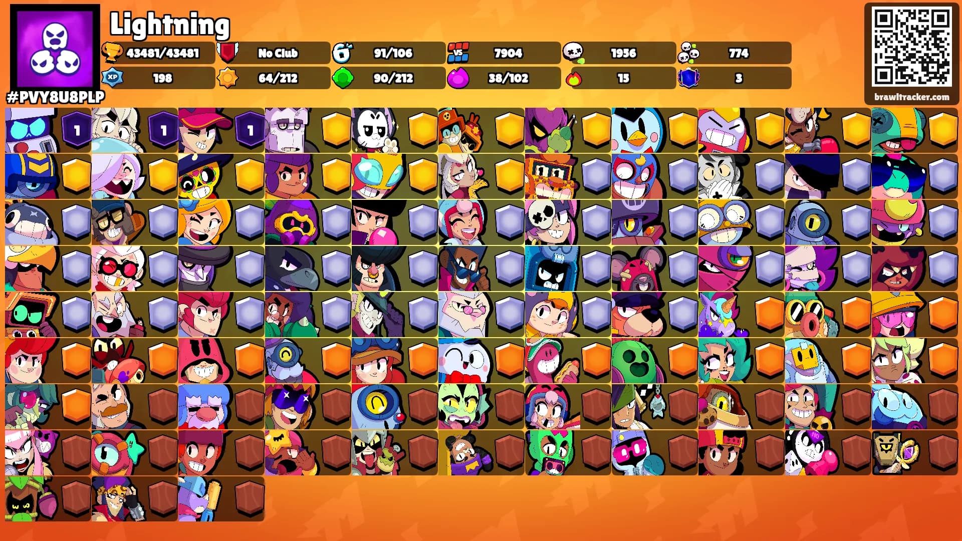 Lightning's Ranks